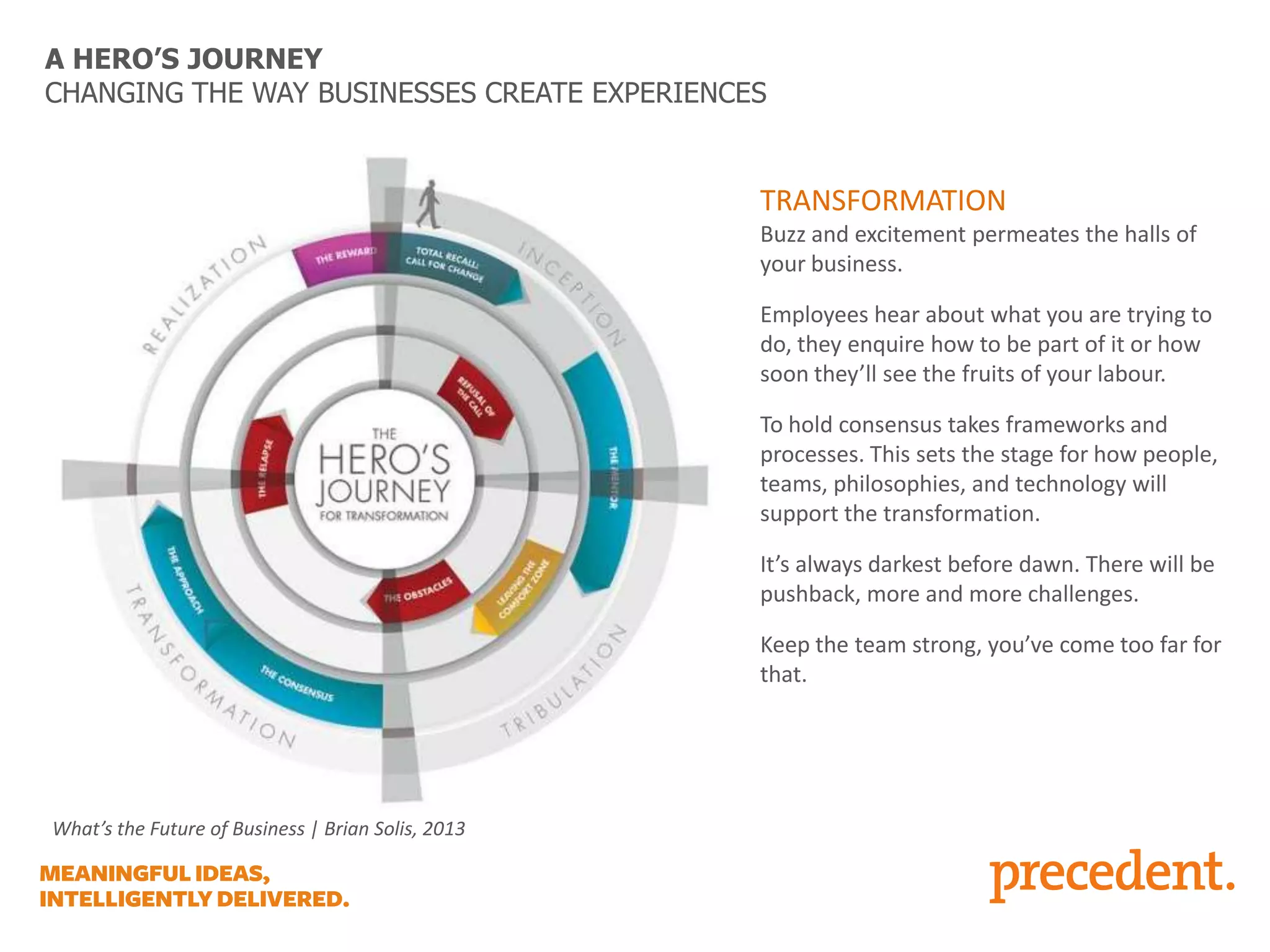A HERO’S JOURNEY
CHANGING THE WAY BUSINESSES CREATE EXPERIENCES

TRANSFORMATION
Buzz and excitement permeates the halls of
your business.
Employees hear about what you are trying to
do, they enquire how to be part of it or how
soon they’ll see the fruits of your labour.
To hold consensus takes frameworks and
processes. This sets the stage for how people,
teams, philosophies, and technology will
support the transformation.
It’s always darkest before dawn. There will be
pushback, more and more challenges.
Keep the team strong, you’ve come too far for
that.

What’s the Future of Business | Brian Solis, 2013

 