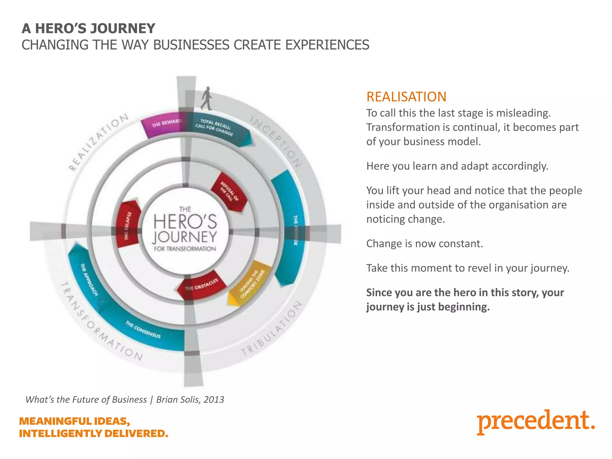 A HERO’S JOURNEY
CHANGING THE WAY BUSINESSES CREATE EXPERIENCES

REALISATION
To call this the last stage is misleading.
Transformation is continual, it becomes part
of your business model.
Here you learn and adapt accordingly.
You lift your head and notice that the people
inside and outside of the organisation are
noticing change.
Change is now constant.
Take this moment to revel in your journey.
Since you are the hero in this story, your
journey is just beginning.

What’s the Future of Business | Brian Solis, 2013

 