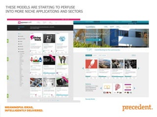 THESE MODELS ARE STARTING TO PERFUSE
INTO MORE NICHE APPLICATIONS AND SECTORS

 