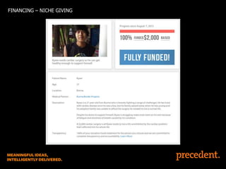 FINANCING – NICHE GIVING

x

 