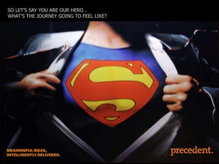 SO LET’S SAY YOU ARE OUR HERO…
WHAT’S THE JOURNEY GOING TO FEEL LIKE?

 