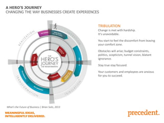 A HERO’S JOURNEY
CHANGING THE WAY BUSINESSES CREATE EXPERIENCES

TRIBULATION
Change is met with hardship.
It’s unavoidable.
You start to feel the discomfort from leaving
your comfort zone.
Obstacles will arise; budget constraints,
politics, scepticism, tunnel vision, blatant
ignorance.
Stay true stay focused.
Your customers and employees are anxious
for you to succeed.

What’s the Future of Business | Brian Solis, 2013

 