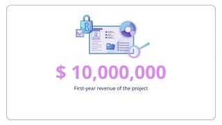 $ 10,000,000
First-year revenue of the project
 