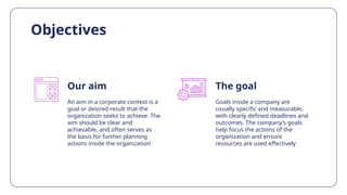 The goal
Objectives
Goals inside a company are
usually specific and measurable,
with clearly defined deadlines and
outcomes. The company’s goals
help focus the actions of the
organization and ensure
resources are used effectively
An aim in a corporate context is a
goal or desired result that the
organization seeks to achieve. The
aim should be clear and
achievable, and often serves as
the basis for further planning
actions inside the organization
Our aim
 