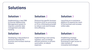 Solutions
Implementing a new CRM
(Customer Relationship
Management) system to
improve customer data
management and sales
tracking
Outsourcing specific business
functions (such as accounting
or IT) to a third-party provider
to reduce costs and increase
time efficiency
Developing a new product or
service to diversify the
business and increase revenue
streams
Implementing a cost-saving
initiative, such as energy-
efficient practices or process
automation, to reduce
expenses
Solution 1 Solution 2 Solution 3
Launching an e-commerce
platform to expand the reach
of the business and increase
online sales
Establishing strategic
partnerships with other
businesses to gain access to
new markets or
innovative technologies
Solution 4 Solution 5 Solution 6
 