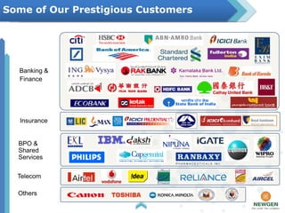 Some of Our Prestigious Customers




  Banking &
  Finance




  Insurance


  BPO &
  Shared
  Services


  Telecom

  Others
 