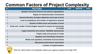 Project Management Competency Guide for Digital Transformation