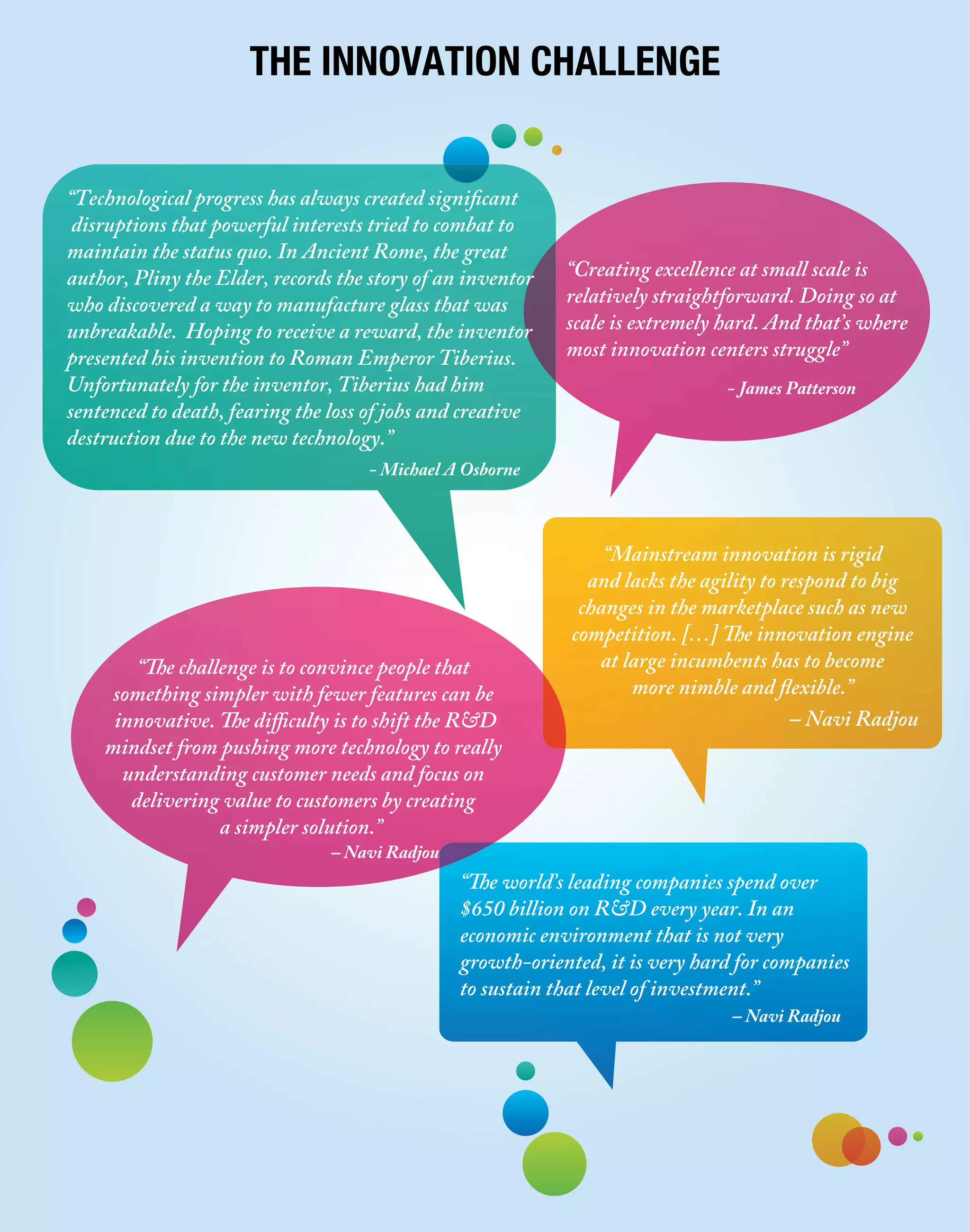 THE INNOVATION CHALLENGE
“Mainstream innovation is rigid
and lacks the agility to respond to big
changes in the marketplace such as new
competition. […] The innovation engine
at large incumbents has to become
more nimble and flexible.”
– Navi Radjou
– Navi Radjou
– Navi Radjou
“Technological progress has always created significant
disruptions that powerful interests tried to combat to
maintain the status quo. In Ancient Rome, the great
author, Pliny the Elder, records the story of an inventor
who discovered a way to manufacture glass that was
unbreakable. Hoping to receive a reward, the inventor
presented his invention to Roman Emperor Tiberius.
Unfortunately for the inventor, Tiberius had him
sentenced to death, fearing the loss of jobs and creative
destruction due to the new technology.”
- Michael A Osborne
“Creating excellence at small scale is
relatively straightforward. Doing so at
scale is extremely hard. And that’s where
most innovation centers struggle”
“The challenge is to convince people that
something simpler with fewer features can be
innovative. The difficulty is to shift the R&D
mindset from pushing more technology to really
understanding customer needs and focus on
delivering value to customers by creating
a simpler solution.”
“The world’s leading companies spend over
$650 billion on R&D every year. In an
economic environment that is not very
growth-oriented, it is very hard for companies
to sustain that level of investment.”
- James Patterson
 