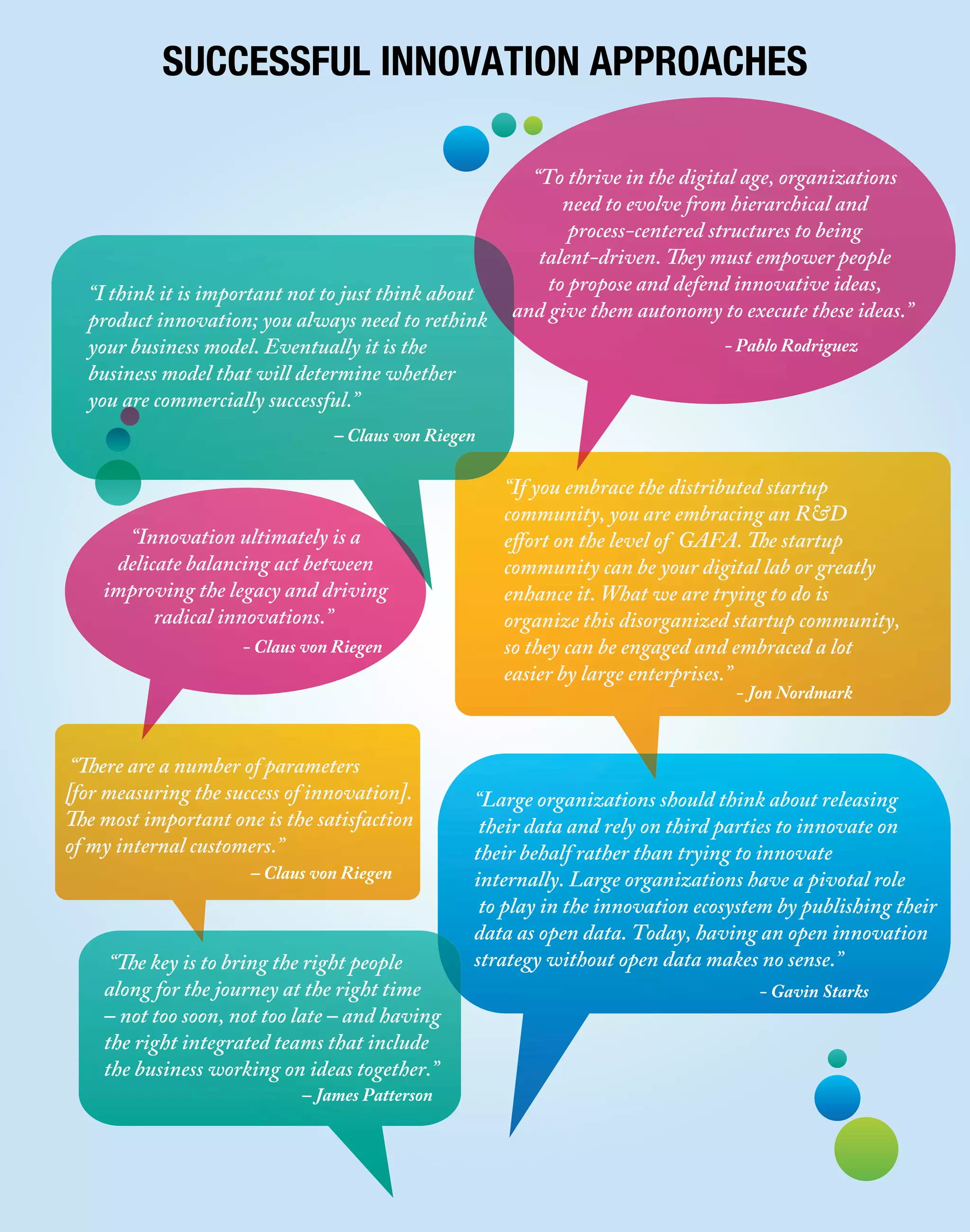 SUCCESSFUL INNOVATION APPROACHES
“I think it is important not to just think about
product innovation; you always need to rethink
your business model. Eventually it is the
business model that will determine whether
you are commercially successful.”
“To thrive in the digital age, organizations
need to evolve from hierarchical and
process-centered structures to being
talent-driven. They must empower people
to propose and defend innovative ideas,
and give them autonomy to execute these ideas.”
“Innovation ultimately is a
delicate balancing act between
improving the legacy and driving
radical innovations.”
“If you embrace the distributed startup
community, you are embracing an R&D
effort on the level of GAFA. The startup
community can be your digital lab or greatly
enhance it. What we are trying to do is
organize this disorganized startup community,
so they can be engaged and embraced a lot
easier by large enterprises.”
“Large organizations should think about releasing
their data and rely on third parties to innovate on
their behalf rather than trying to innovate
internally. Large organizations have a pivotal role
to play in the innovation ecosystem by publishing their
data as open data. Today, having an open innovation
strategy without open data makes no sense.”“The key is to bring the right people
along for the journey at the right time
– not too soon, not too late – and having
the right integrated teams that include
the business working on ideas together.”
“There are a number of parameters
[for measuring the success of innovation].
The most important one is the satisfaction
of my internal customers.”
– Claus von Riegen
- Pablo Rodriguez
- Jon Nordmark
- Claus von Riegen
- Gavin Starks
– Claus von Riegen
– James Patterson
 