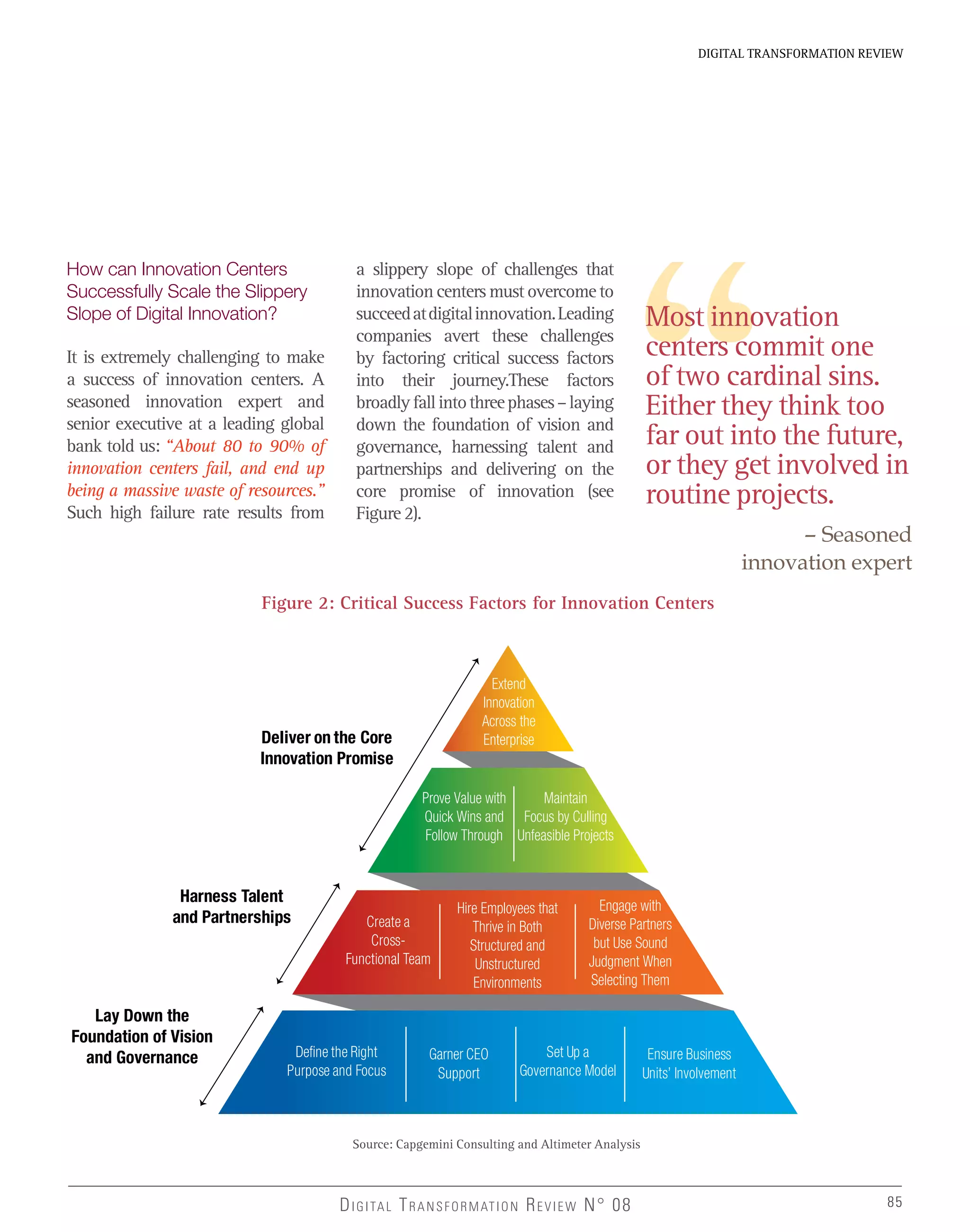 DIGITAL TRANSFORMATION REVIEW
85DIGITAL TRANSFORMATION REVIEW N° 08 85
How can Innovation Centers
Successfully Scale the Slippery
Slope of Digital Innovation?
It is extremely challenging to make
a success of innovation centers. A
seasoned innovation expert and
senior executive at a leading global
bank told us: “About 80 to 90% of
innovation centers fail, and end up
being a massive waste of resources.”
Such high failure rate results from
a slippery slope of challenges that
innovation centers must overcome to
succeedatdigitalinnovation.Leading
companies avert these challenges
by factoring critical success factors
into their journey.These factors
broadlyfallintothreephases–laying
down the foundation of vision and
governance, harnessing talent and
partnerships and delivering on the
core promise of innovation (see
Figure 2).
Garner CEO
Support
Ensure Business
Units’ Involvement
Harness Talent
and Partnerships
Deliver on the Core
Innovation Promise
Lay Down the
Foundation of Vision
and Governance
Create a
Cross-
Functional Team
Hire Employees that
Thrive in Both
Structured and
Unstructured
Environments
Engage with
Diverse Partners
but Use Sound
Judgment When
Selecting Them
Maintain
Focus by Culling
Unfeasible Projects
Define the Right
Purpose and Focus
Set Up a
Governance Model
Extend
Innovation
Across the
Enterprise
Prove Value with
Quick Wins and
Follow Through
Most innovation
centers commit one
of two cardinal sins.
Either they think too
far out into the future,
or they get involved in
routine projects.
– Seasoned
innovation expert
Figure 2: Critical Success Factors for Innovation Centers
Source: Capgemini Consulting and Altimeter Analysis
 