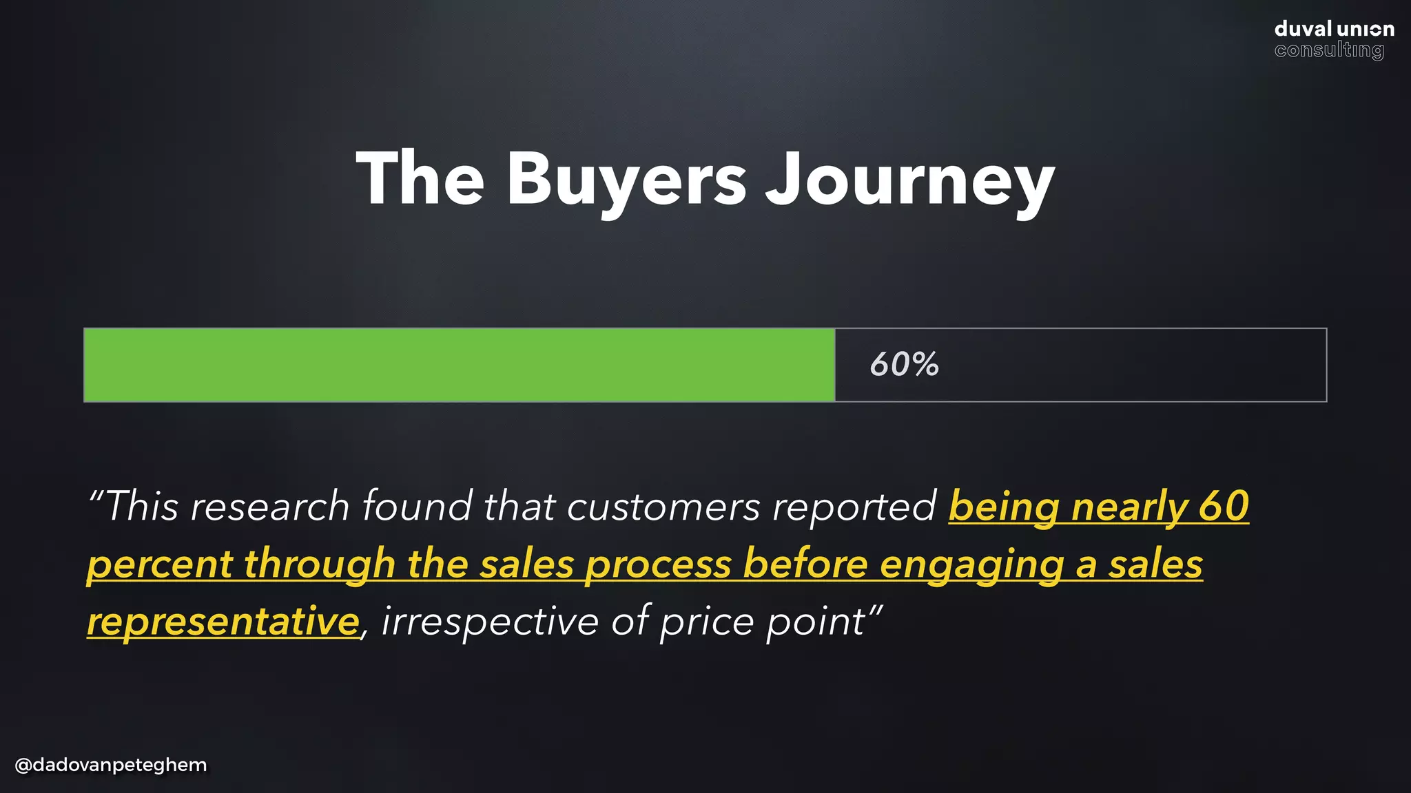 @dadovanpeteghem
“This research found that customers reported being nearly 60
percent through the sales process before engaging a sales
representative, irrespective of price point”
The Buyers Journey
60%
 