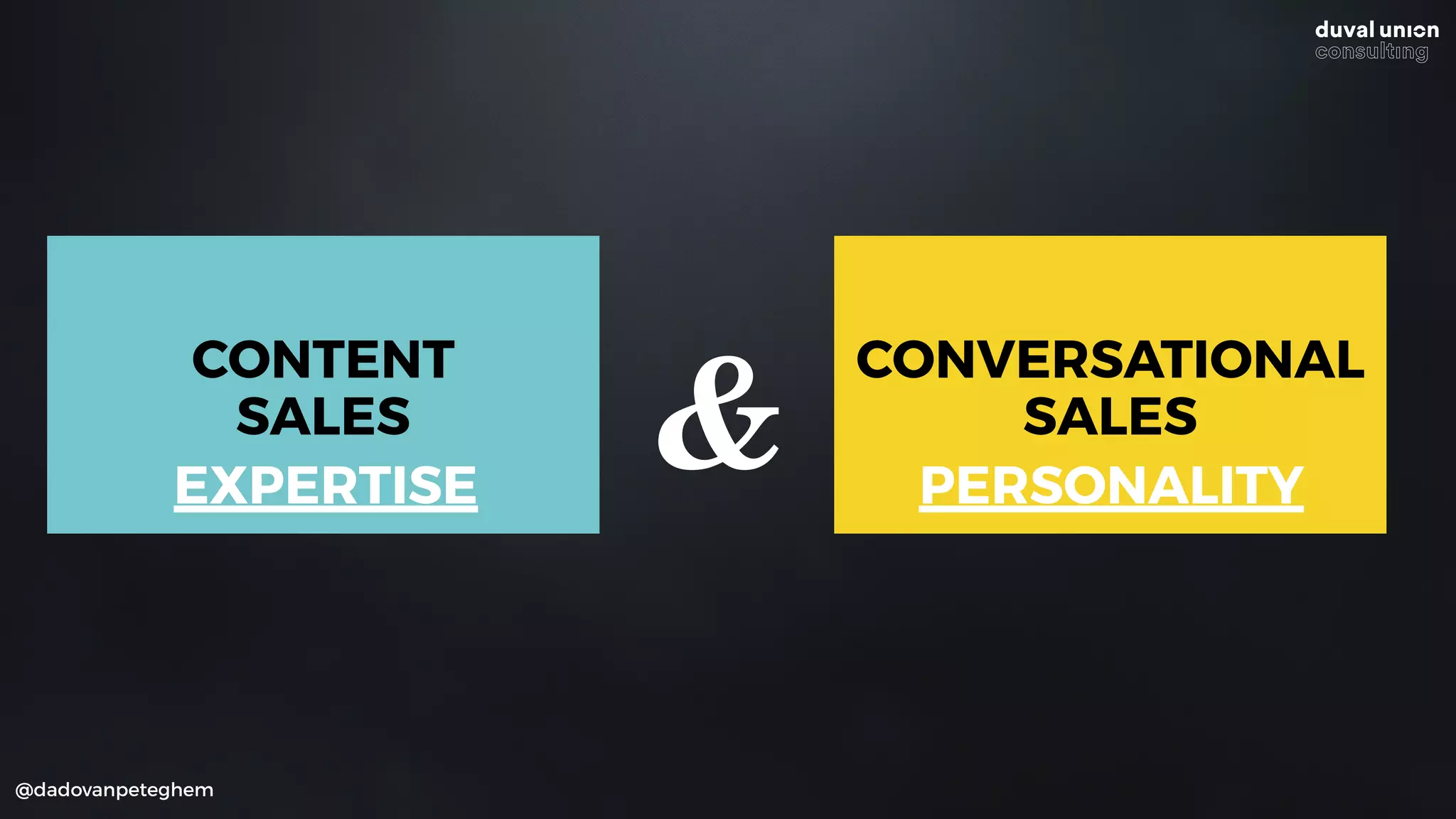 @dadovanpeteghem
CONTENT
SALES
CONVERSATIONAL
SALES
&EXPERTISE PERSONALITY
 