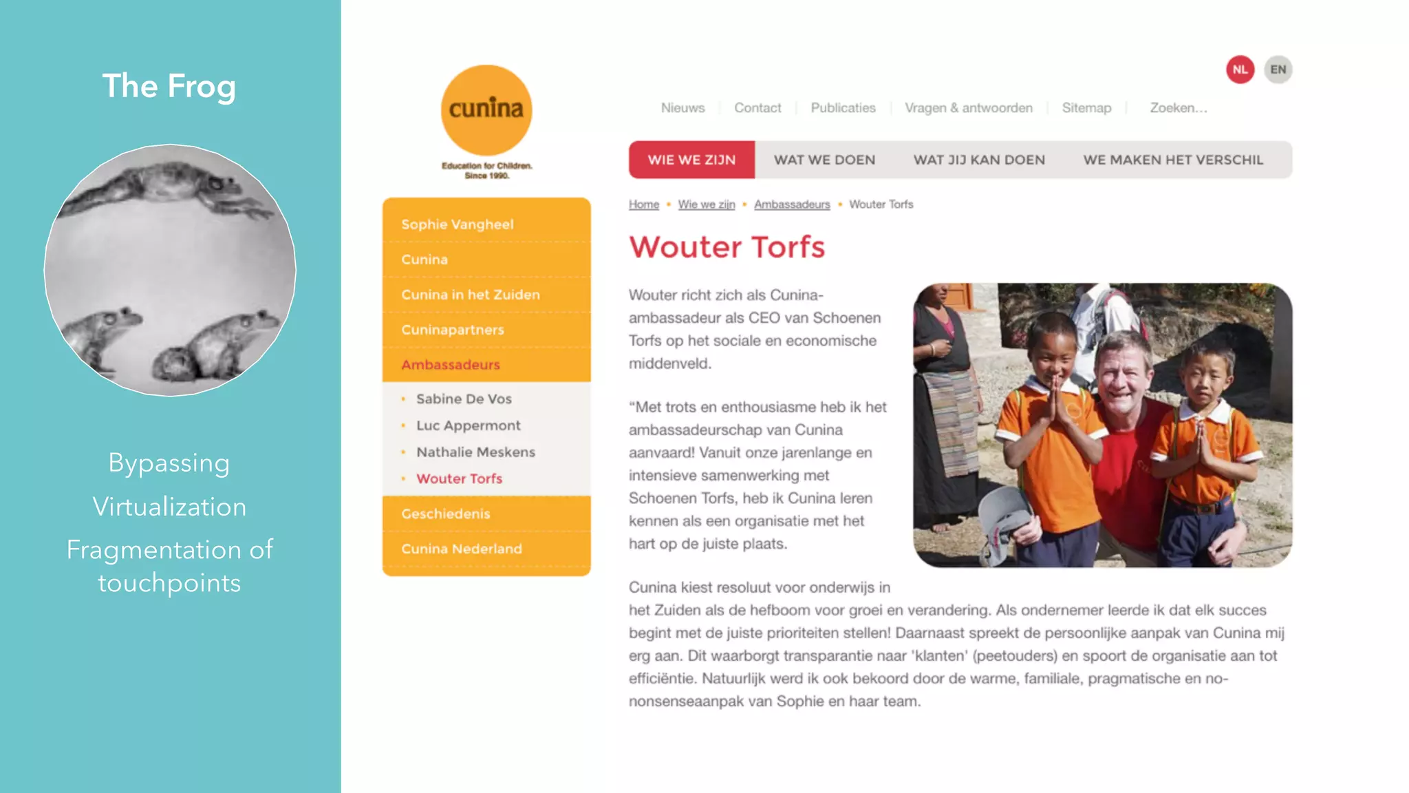 The Frog
Bypassing
Virtualization
Fragmentation of
touchpoints
 