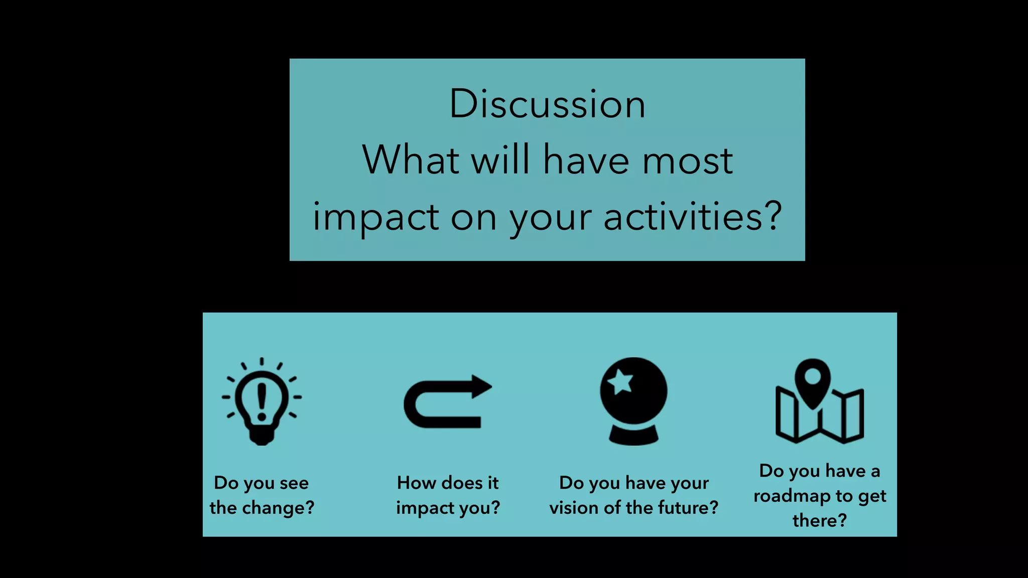 Discussion
What will have most
impact on your activities?
Do you see
the change?
How does it
impact you?
Do you have your
vision of the future?
Do you have a
roadmap to get
there?
 