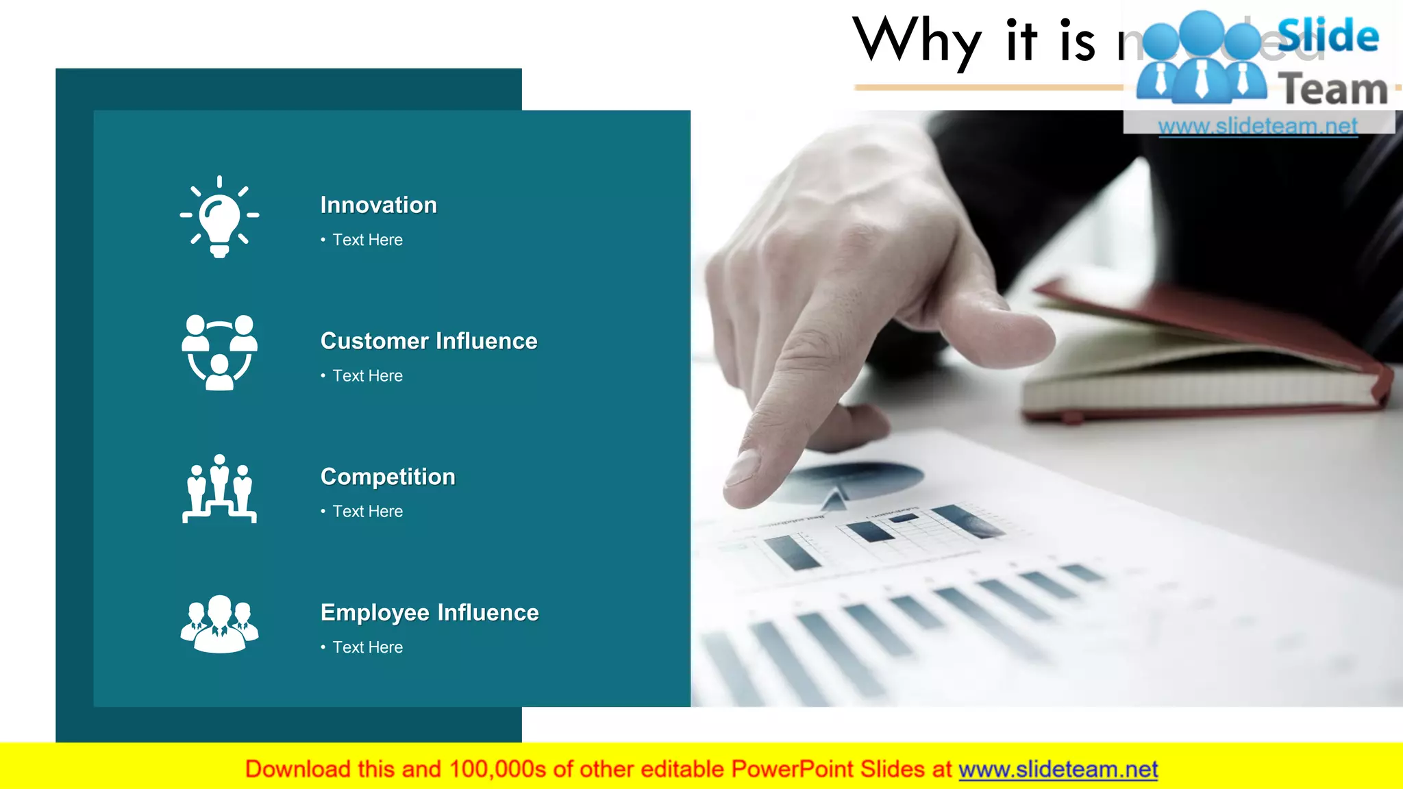 Why it is needed
Innovation
• Text Here
Customer Influence
• Text Here
Competition
• Text Here
Employee Influence
• Text Here
3
 