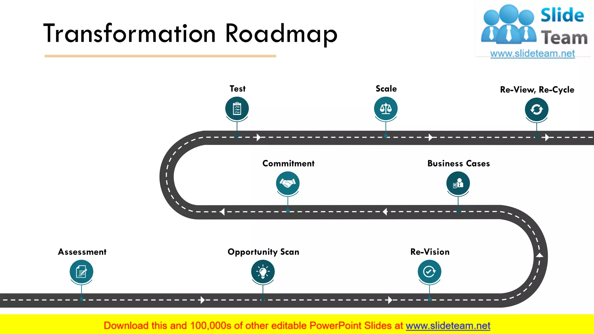 Transformation Roadmap
Assessment Opportunity Scan Re-Vision
Business CasesCommitment
Test Scale Re-View, Re-Cycle
This slide is 100% editable. Adapt it to your needs and capture your audience's attention. 7
 