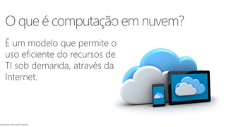 É um modelo que permite o
uso eficiente do recursos de
TI sob demanda, através da
Internet.
 