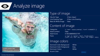 Clip Art Type 0 Non-clipart
Line Drawing Type 0 Non-Line Drawing
Black & White Image False
Type of image
Categories [{ “name”: “people_swimming”, “score”: 0.099609375 }]
Adult Content False
Adult Score 0.18533889949321747
Faces [{ “age”: 27, “gender”: “Male”, “faceRectangle”:
{“left”: 472, “top”: 258, “width”: 199, “height”: 199}}]
Content of image
Image colors
Dominant Color Background White
Dominant Color Foreground Grey
Dominant Colors White
Accent Color
Analyze image
DEMO
 