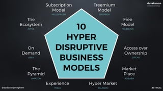 @dadovanpeteghem
10
HYPER
DISRUPTIVE
BUSINESS
MODELS
Subscription
Model
Freemium
Model
Free
Model
Market
Place
Access over
Ownership
Hyper MarketExperience
The
Pyramid
On
Demand
The
Ecosystem
HELLOFRESH DROPBOX
FACEBOOK
ALIBABA
ZIPCAR
ZALANDOTESLA
AMAZON
UBER
APPLE
#STIMAC
 