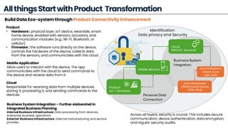 Business Digital Transformation Strategy | PDF