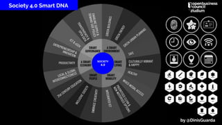 SOCIETY
4.0
Society 4.0 Smart DNA
by @DinisGuarda
 