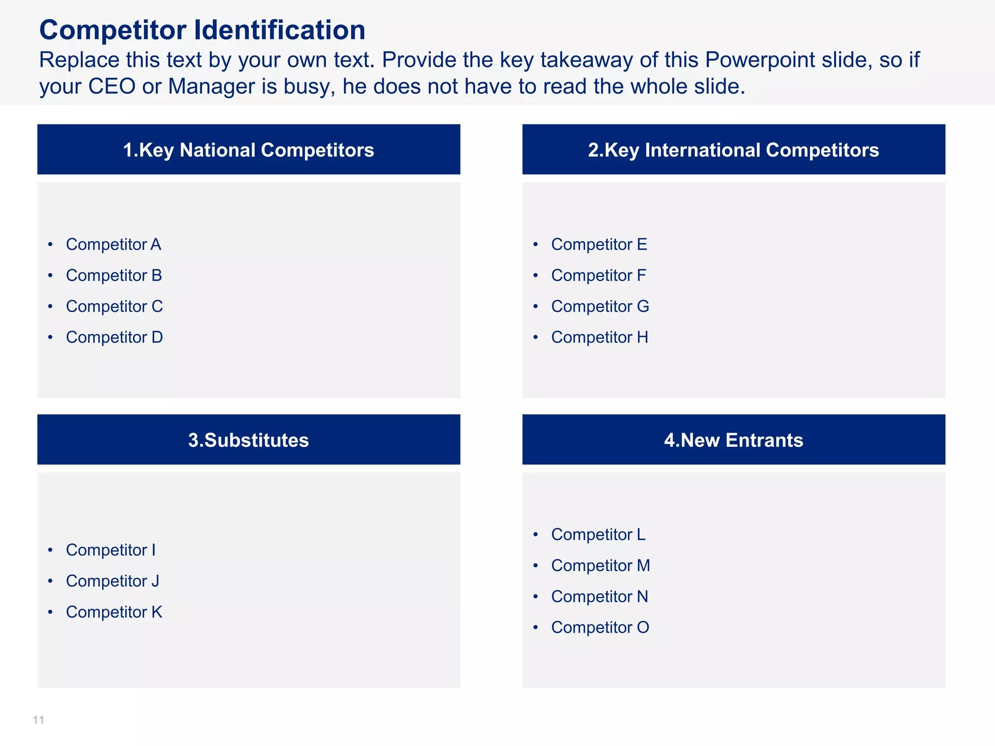 1111
Competitor Identification
Replace this text by your own text. Provide the key takeaway of this Powerpoint slide, so if
your CEO or Manager is busy, he does not have to read the whole slide.
1.Key National Competitors 2.Key International Competitors
• Competitor A
• Competitor B
• Competitor C
• Competitor D
• Competitor E
• Competitor F
• Competitor G
• Competitor H
3.Substitutes 4.New Entrants
• Competitor I
• Competitor J
• Competitor K
• Competitor L
• Competitor M
• Competitor N
• Competitor O
 