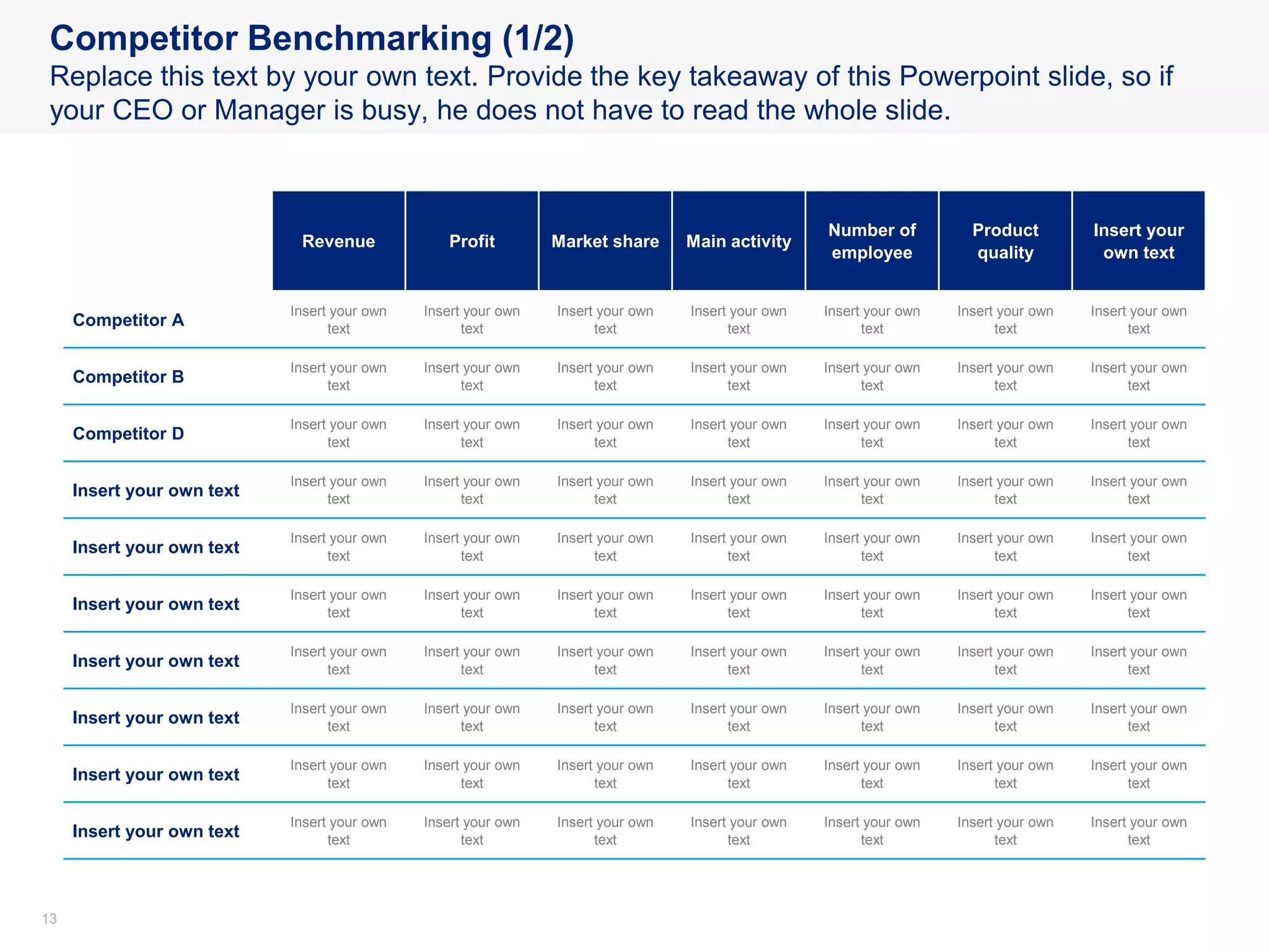 1313
Competitor Benchmarking (1/2)
Replace this text by your own text. Provide the key takeaway of this Powerpoint slide, so if
your CEO or Manager is busy, he does not have to read the whole slide.
Revenue Profit Market share Main activity
Number of
employee
Product
quality
Insert your
own text
Competitor A
Insert your own
text
Insert your own
text
Insert your own
text
Insert your own
text
Insert your own
text
Insert your own
text
Insert your own
text
Competitor B
Insert your own
text
Insert your own
text
Insert your own
text
Insert your own
text
Insert your own
text
Insert your own
text
Insert your own
text
Competitor D
Insert your own
text
Insert your own
text
Insert your own
text
Insert your own
text
Insert your own
text
Insert your own
text
Insert your own
text
Insert your own text
Insert your own
text
Insert your own
text
Insert your own
text
Insert your own
text
Insert your own
text
Insert your own
text
Insert your own
text
Insert your own text
Insert your own
text
Insert your own
text
Insert your own
text
Insert your own
text
Insert your own
text
Insert your own
text
Insert your own
text
Insert your own text
Insert your own
text
Insert your own
text
Insert your own
text
Insert your own
text
Insert your own
text
Insert your own
text
Insert your own
text
Insert your own text
Insert your own
text
Insert your own
text
Insert your own
text
Insert your own
text
Insert your own
text
Insert your own
text
Insert your own
text
Insert your own text
Insert your own
text
Insert your own
text
Insert your own
text
Insert your own
text
Insert your own
text
Insert your own
text
Insert your own
text
Insert your own text
Insert your own
text
Insert your own
text
Insert your own
text
Insert your own
text
Insert your own
text
Insert your own
text
Insert your own
text
Insert your own text
Insert your own
text
Insert your own
text
Insert your own
text
Insert your own
text
Insert your own
text
Insert your own
text
Insert your own
text
 