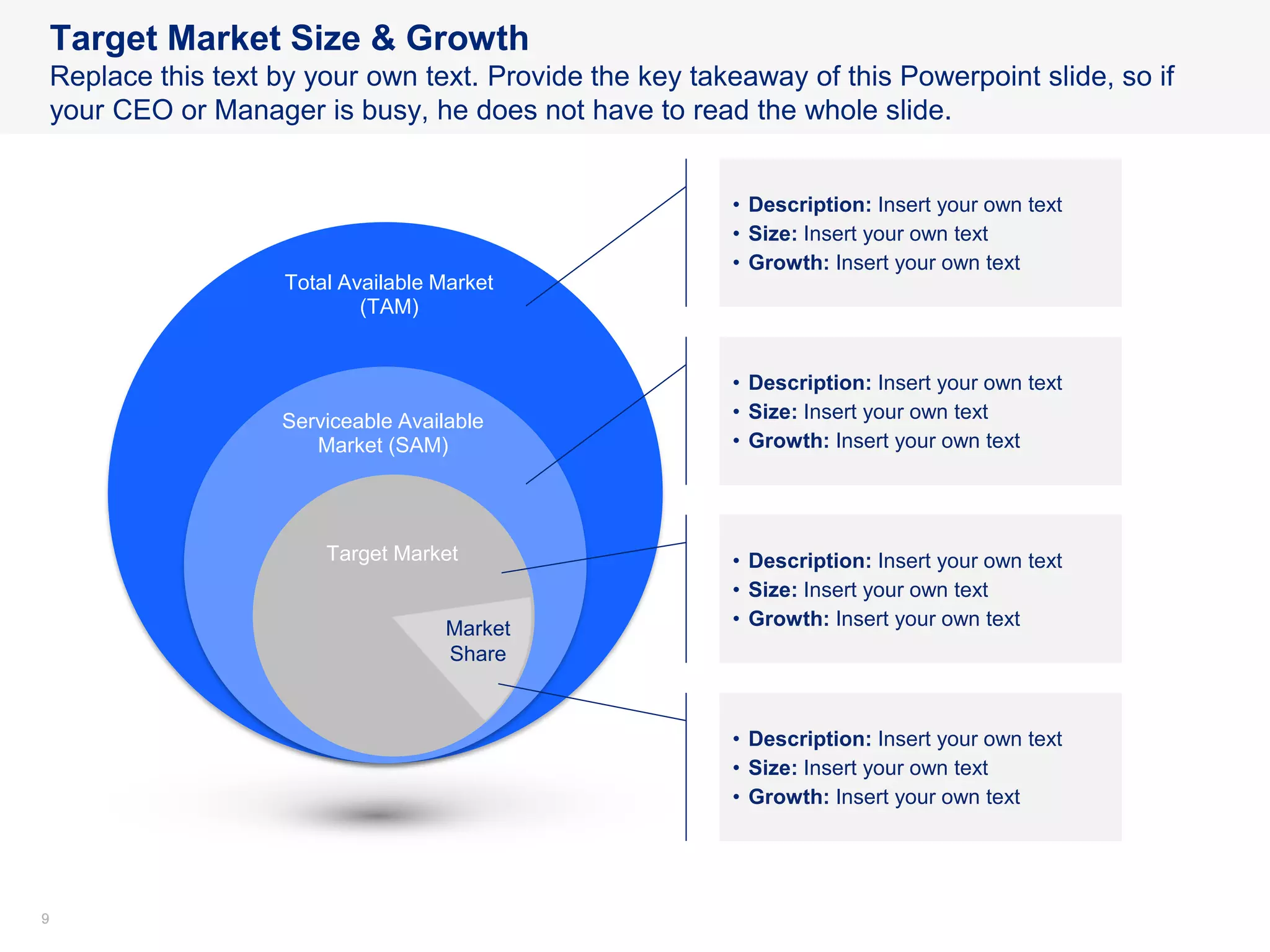 99
Target Market Size & Growth
Replace this text by your own text. Provide the key takeaway of this Powerpoint slide, so if
your CEO or Manager is busy, he does not have to read the whole slide.
Total Available Market
(TAM)
Serviceable Available
Market (SAM)
Target Market
Market
Share
• Description: Insert your own text
• Size: Insert your own text
• Growth: Insert your own text
• Description: Insert your own text
• Size: Insert your own text
• Growth: Insert your own text
• Description: Insert your own text
• Size: Insert your own text
• Growth: Insert your own text
• Description: Insert your own text
• Size: Insert your own text
• Growth: Insert your own text
 