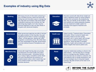 Digital Transformation Strategy & Plan Templates - www.beyondthecloud ...
