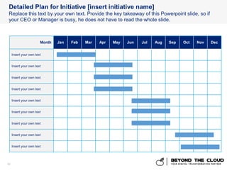 Digital Initiative Project Plan Digital Transformation Strategy & Plan Templates - www.beyondthecloud ...