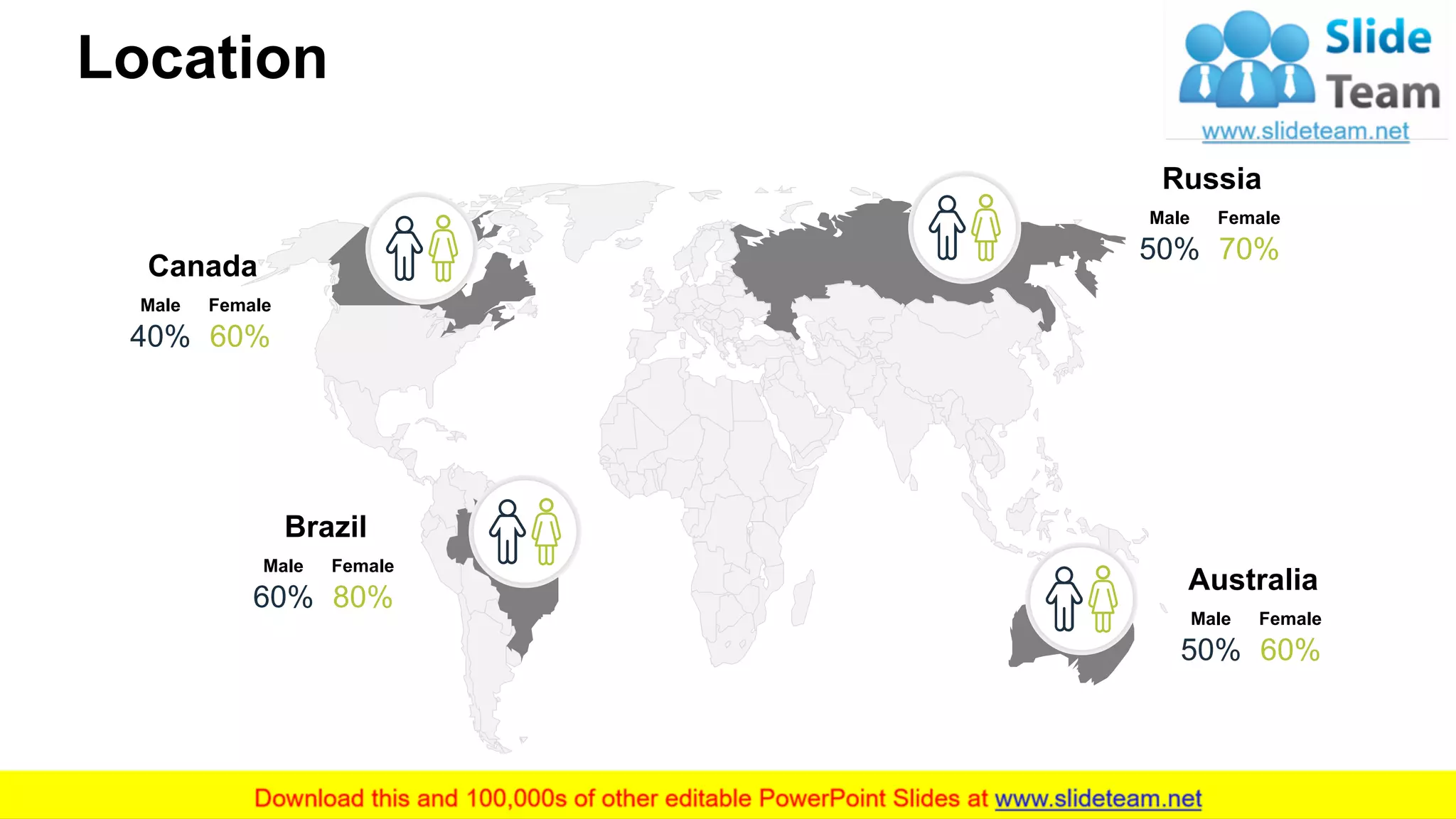 Location
Brazil
Male
60% 80%
Female
Russia
Male
50% 70%
Female
Australia
Male
50% 60%
Female
Canada
Male
40% 60%
Female
20
 