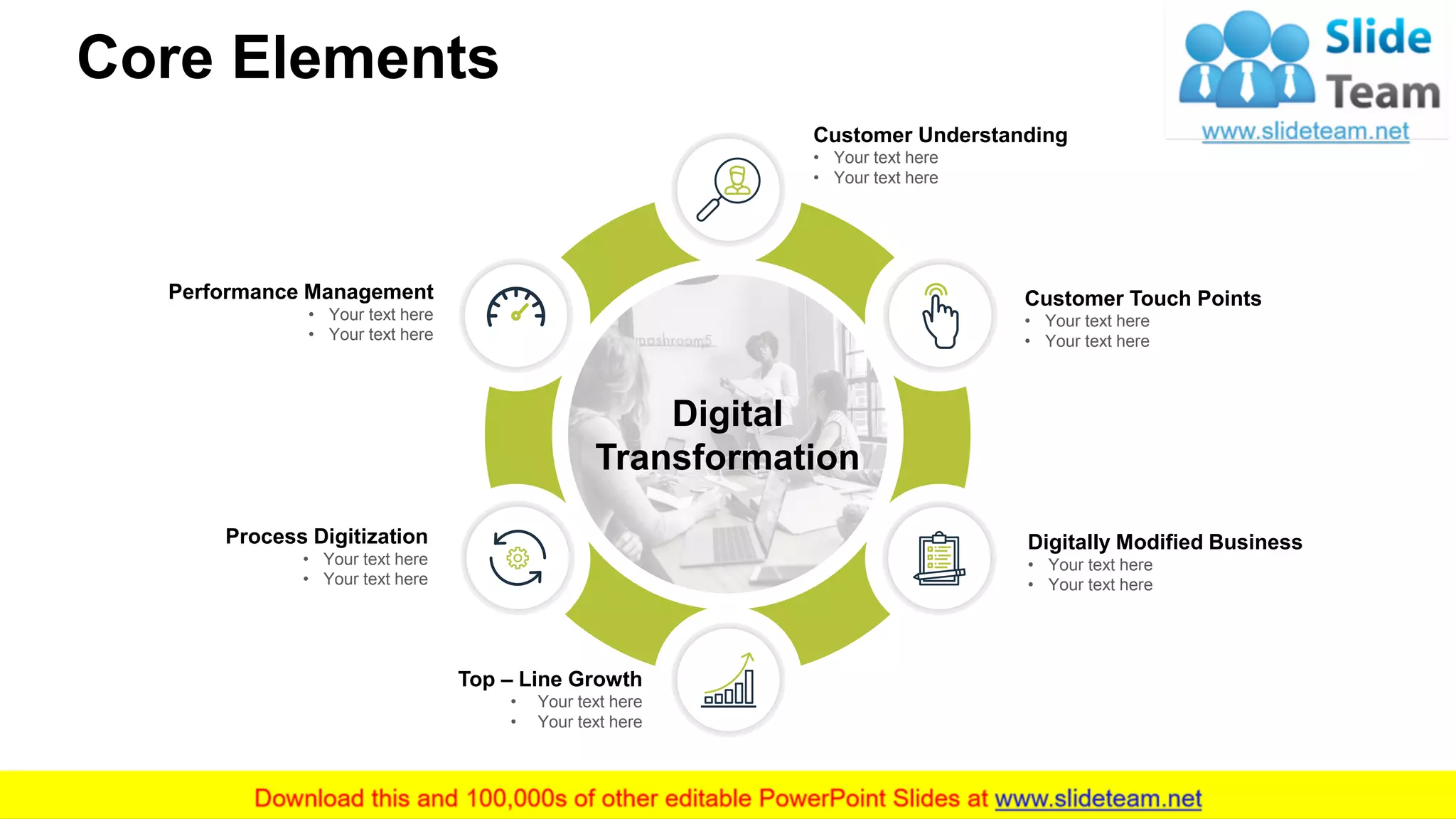 Core Elements
4
Digital
Transformation
Customer Understanding
• Your text here
• Your text here
Customer Touch Points
• Your text here
• Your text here
Digitally Modified Business
• Your text here
• Your text here
Top – Line Growth
• Your text here
• Your text here
Process Digitization
• Your text here
• Your text here
Performance Management
• Your text here
• Your text here
 