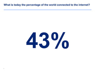 1212
43%
What is today the percentage of the world connected to the internet?
 