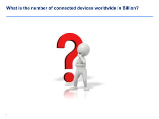 1414
What is the number of connected devices worldwide in Billion?
 