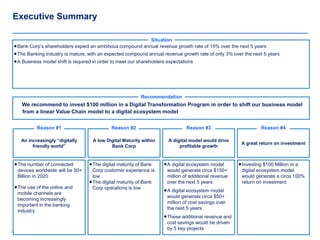 2222
The number of connected
devices worldwide will be 50+
Billion in 2020
The use of the online and
mobile channels are
becoming increasingly
important in the banking
industry
The digital maturity of Bank
Corp customer experience is
low
The digital maturity of Bank
Corp operations is low
Investing $100 Million in a
digital ecosystem model
would generate a circa 100%
return on investment
An increasingly “digitally
friendly world”
A low Digital Maturity within
Bank Corp
A great return on investment
We recommend to invest $100 million in a Digital Transformation Program in order to shift our business model
from a linear Value Chain model to a digital ecosystem model
Recommendation
Reason #1
Bank Corp’s shareholders expect an ambitious compound annual revenue growth rate of 15% over the next 5 years
The Banking industry is mature, with an expected compound annual revenue growth rate of only 3% over the next 5 years
A Business model shift is required in order to meet our shareholders expectations
Situation
A digital ecosystem model
would generate circa $150+
million of additional revenue
over the next 5 years
A digital ecosystem model
would generate circa $50+
million of cost savings over
the next 5 years
These additional revenue and
cost savings would be driven
by 5 key projects
A digital model would drive
profitable growth
Reason #2 Reason #3 Reason #4
Executive Summary
 