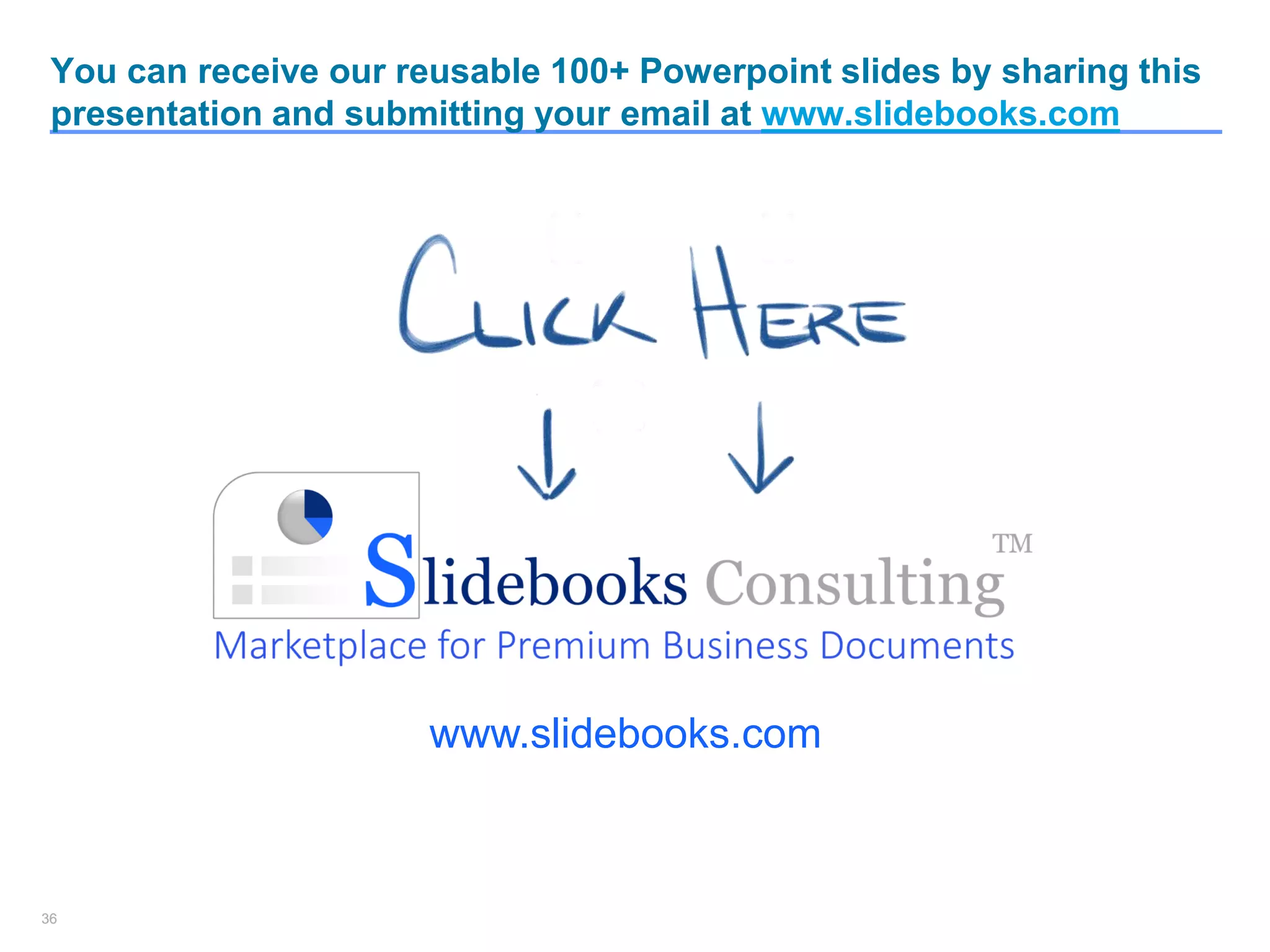 3636
You can receive our reusable 100+ Powerpoint slides by sharing this
presentation and submitting your email at www.slidebooks.com
www.slidebooks.com
 