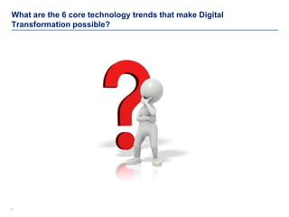 1818
What are the 6 core technology trends that make Digital
Transformation possible?
 