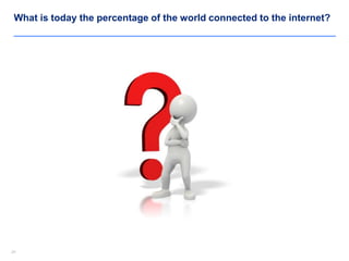 2424
What is today the percentage of the world connected to the internet?
 