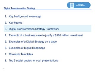 3333
Digital Transformation Strategy
1. Key background knowledge
2. Key figures
3. Digital Transformation Strategy Framewo...
