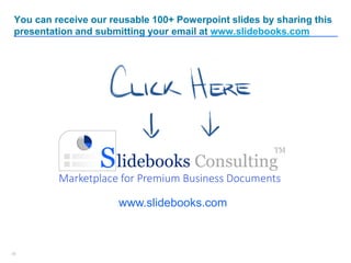 3636
You can receive our reusable 100+ Powerpoint slides by sharing this
presentation and submitting your email at www.sli...