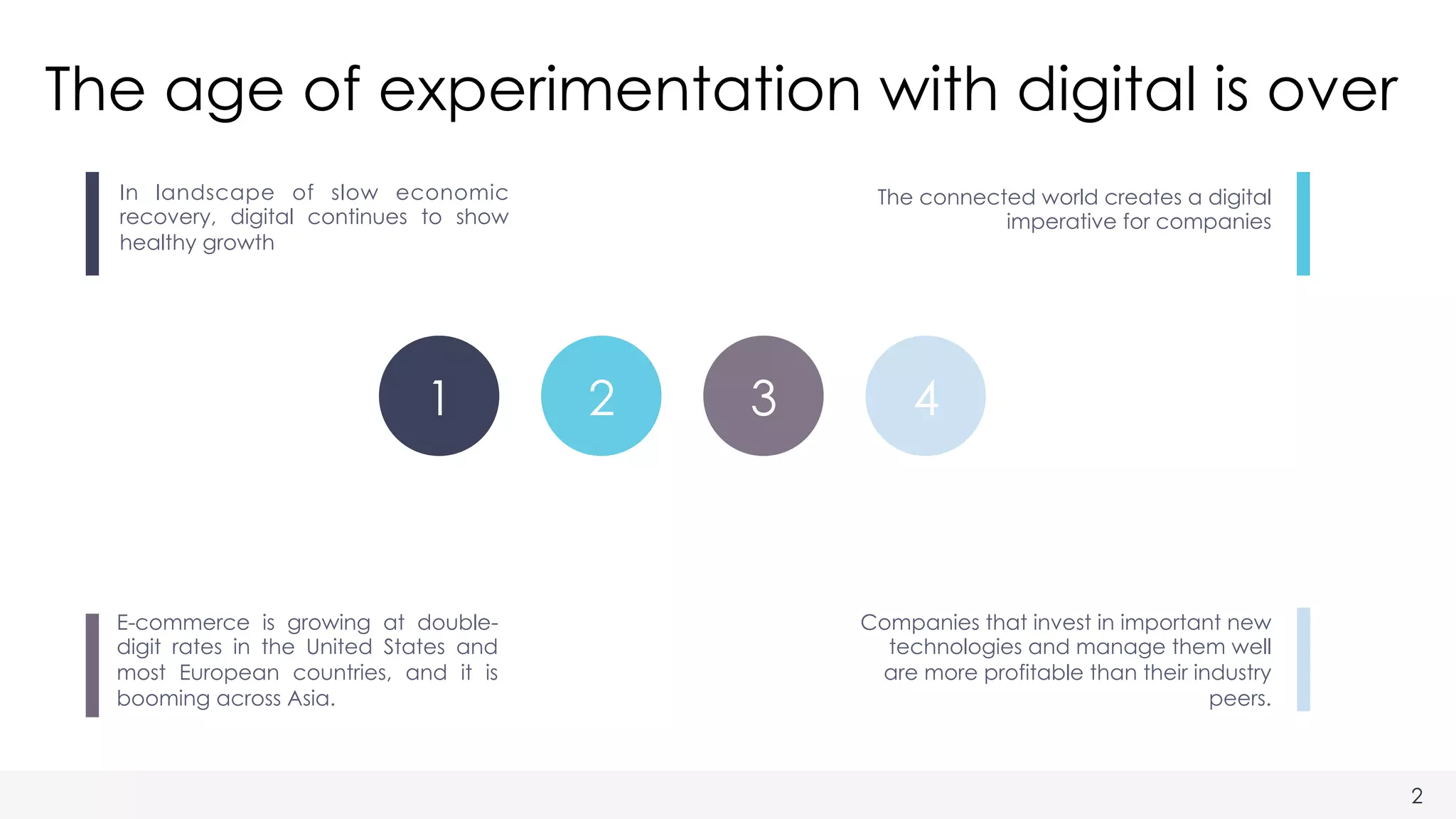 1 2 3 4
In landscape of slow economic
recovery, digital continues to show
healthy growth
E-commerce is growing at double-
digit rates in the United States and
most European countries, and it is
booming across Asia.
The connected world creates a digital
imperative for companies
Companies that invest in important new
technologies and manage them well
are more profitable than their industry
peers.
The age of experimentation with digital is over
2
 