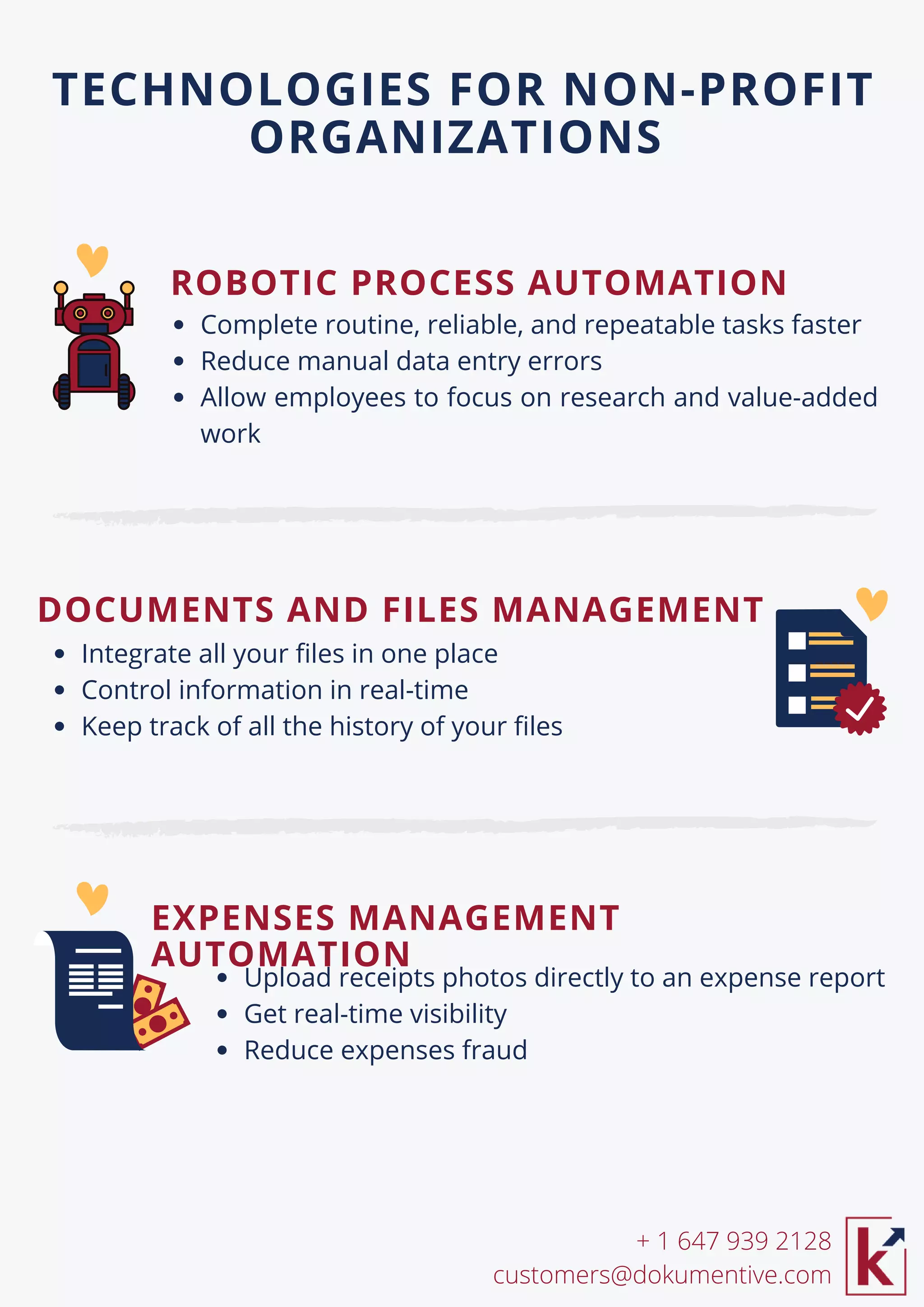 Complete routine, reliable, and repeatable tasks faster
Reduce manual data entry errors
Allow employees to focus on research and value-added
work
TECHNOLOGIES FOR NON-PROFIT
ORGANIZATIONS
Upload receipts photos directly to an expense report
Get real-time visibility
Reduce expenses fraud
ROBOTIC PROCESS AUTOMATION
+ 1 647 939 2128
customers@dokumentive.com
Integrate all your files in one place
Control information in real-time
Keep track of all the history of your files
DOCUMENTS AND FILES MANAGEMENT
EXPENSES MANAGEMENT
AUTOMATION
 