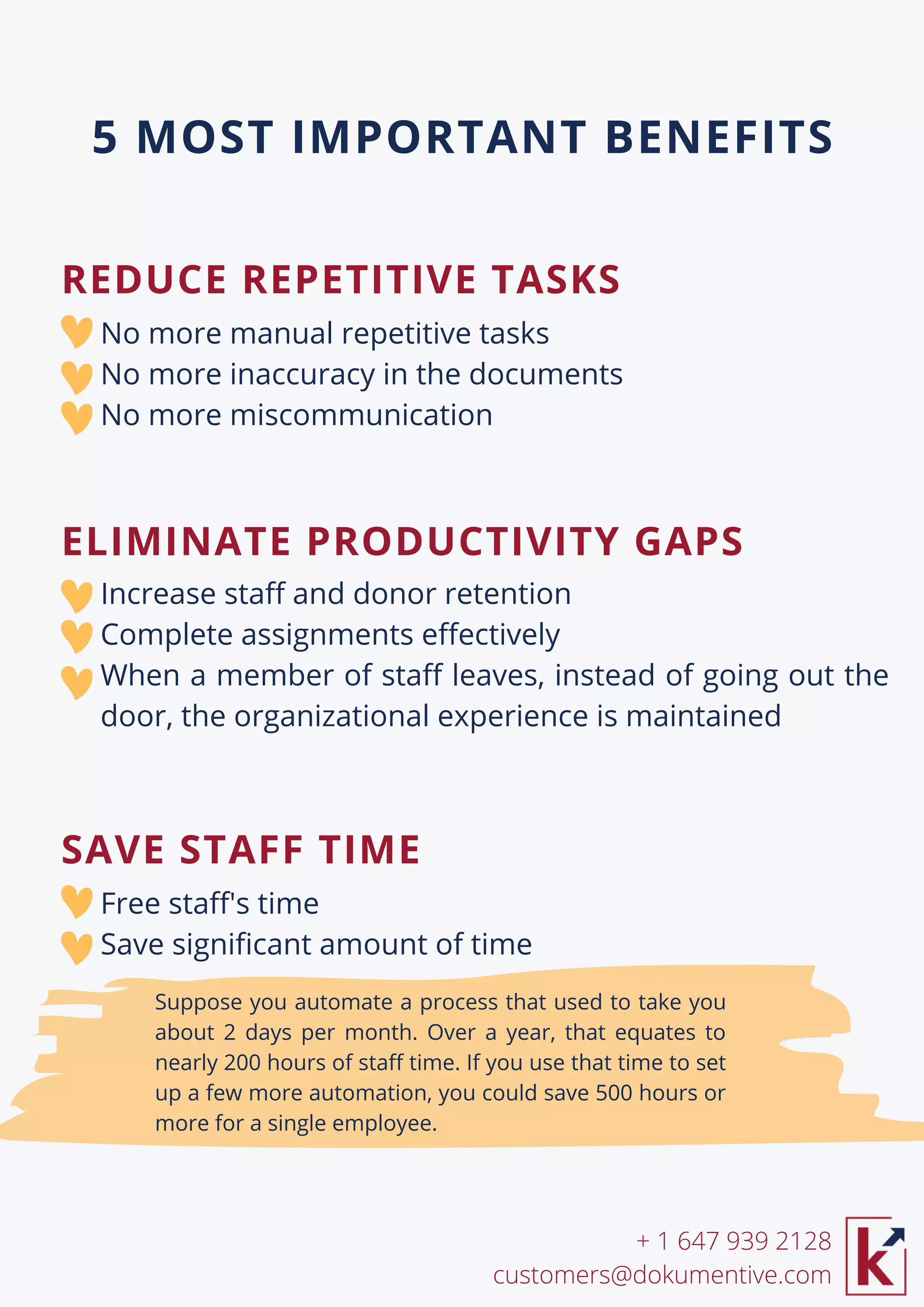 No more manual repetitive tasks
No more inaccuracy in the documents
No more miscommunication
Increase staff and donor retention
Complete assignments effectively
When a member of staff leaves, instead of going out the
door, the organizational experience is maintained
Free staff's time
Save significant amount of time
Suppose you automate a process that used to take you
about 2 days per month. Over a year, that equates to
nearly 200 hours of staff time. If you use that time to set
up a few more automation, you could save 500 hours or
more for a single employee.
REDUCE REPETITIVE TASKS
+ 1 647 939 2128
customers@dokumentive.com
5 MOST IMPORTANT BENEFITS
ELIMINATE PRODUCTIVITY GAPS
SAVE STAFF TIME
 