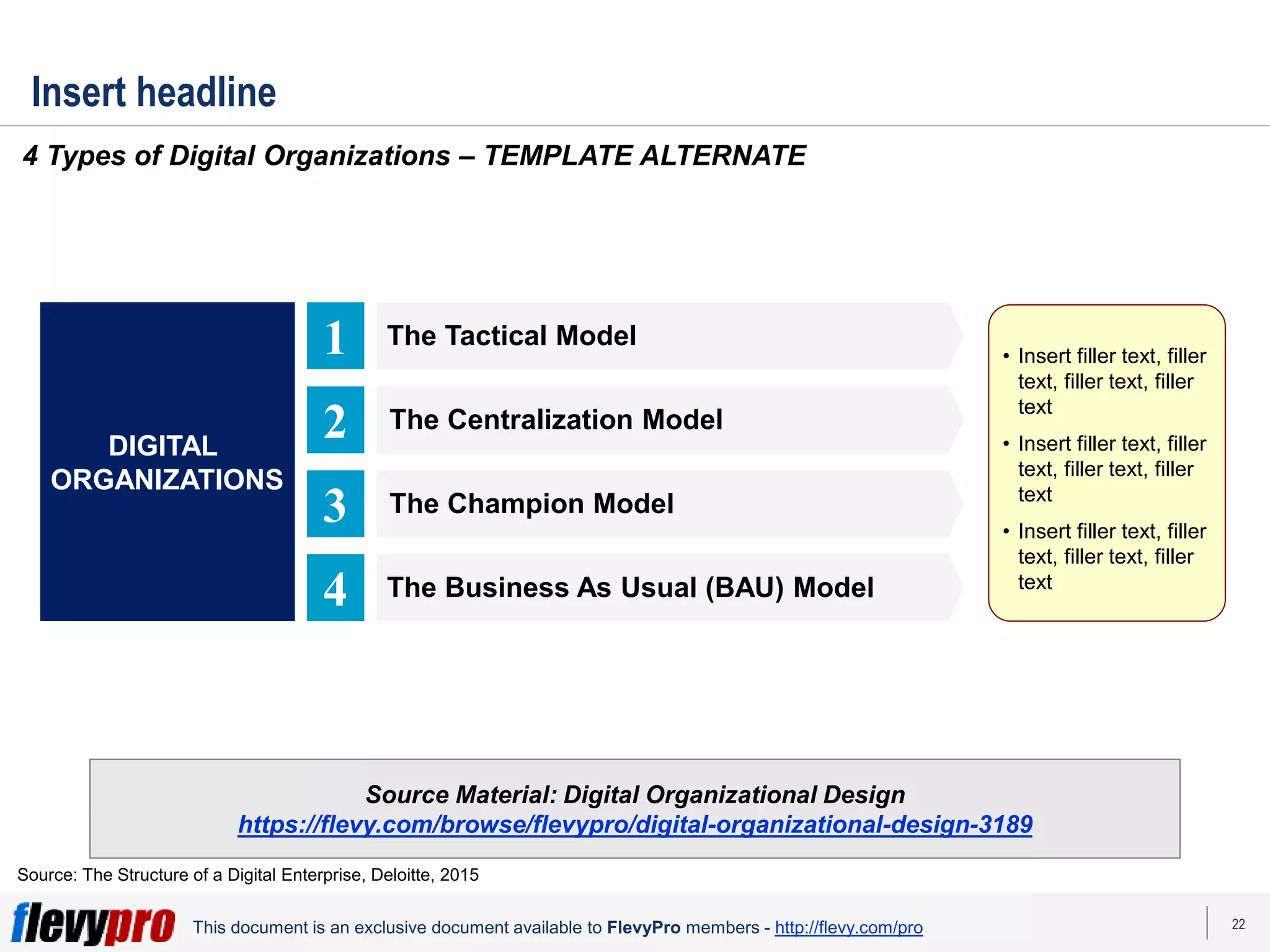 22
This document is an exclusive document available to FlevyPro members - http://flevy.com/pro
Insert headline
4 Types of Digital Organizations – TEMPLATE ALTERNATE
Source: The Structure of a Digital Enterprise, Deloitte, 2015
DIGITAL
ORGANIZATIONS
The Tactical Model
The Business As Usual (BAU) Model
The Centralization Model
The Champion Model
1
4
2
3
• Insert filler text, filler
text, filler text, filler
text
• Insert filler text, filler
text, filler text, filler
text
• Insert filler text, filler
text, filler text, filler
text
Source Material: Digital Organizational Design
https://flevy.com/browse/flevypro/digital-organizational-design-3189
 