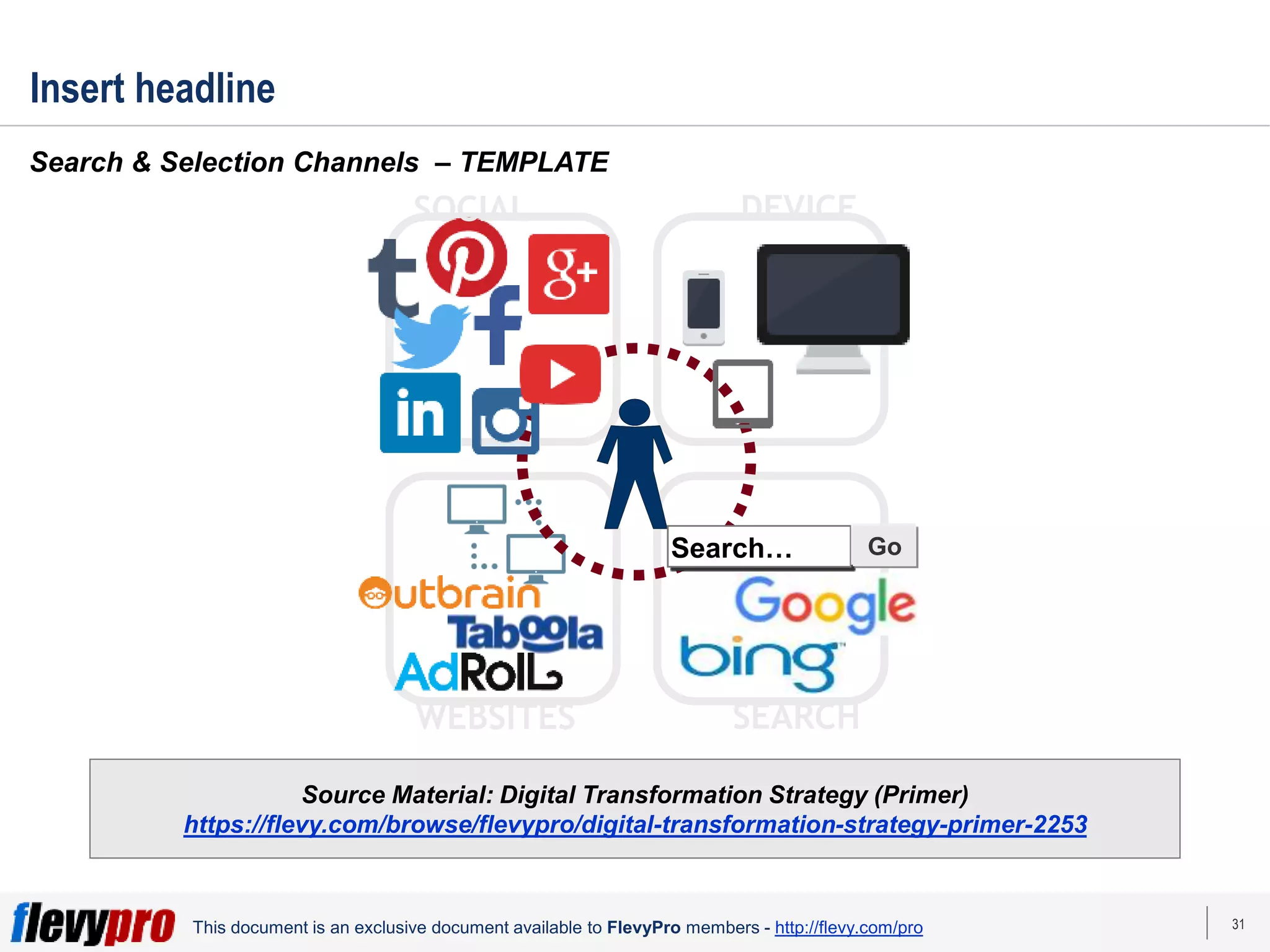 31
This document is an exclusive document available to FlevyPro members - http://flevy.com/pro
Insert headline
Search & Selection Channels – TEMPLATE
Search… Go
SOCIAL DEVICE
SEARCH
WEBSITES
Source Material: Digital Transformation Strategy (Primer)
https://flevy.com/browse/flevypro/digital-transformation-strategy-primer-2253
 