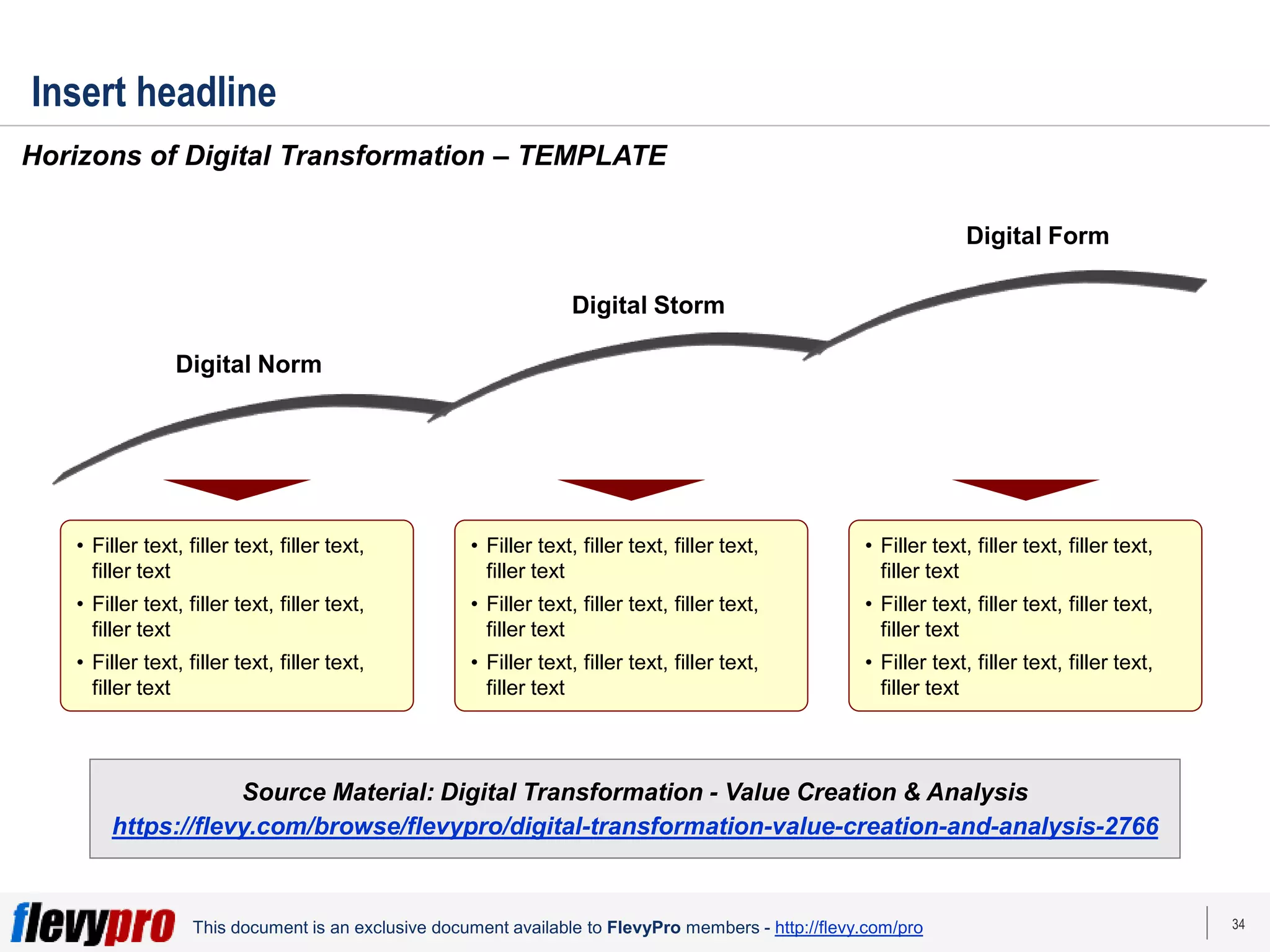 34
This document is an exclusive document available to FlevyPro members - http://flevy.com/pro
Insert headline
Horizons of Digital Transformation – TEMPLATE
Digital Norm
Digital Storm
Digital Form
• Filler text, filler text, filler text,
filler text
• Filler text, filler text, filler text,
filler text
• Filler text, filler text, filler text,
filler text
• Filler text, filler text, filler text,
filler text
• Filler text, filler text, filler text,
filler text
• Filler text, filler text, filler text,
filler text
• Filler text, filler text, filler text,
filler text
• Filler text, filler text, filler text,
filler text
• Filler text, filler text, filler text,
filler text
Source Material: Digital Transformation - Value Creation & Analysis
https://flevy.com/browse/flevypro/digital-transformation-value-creation-and-analysis-2766
 