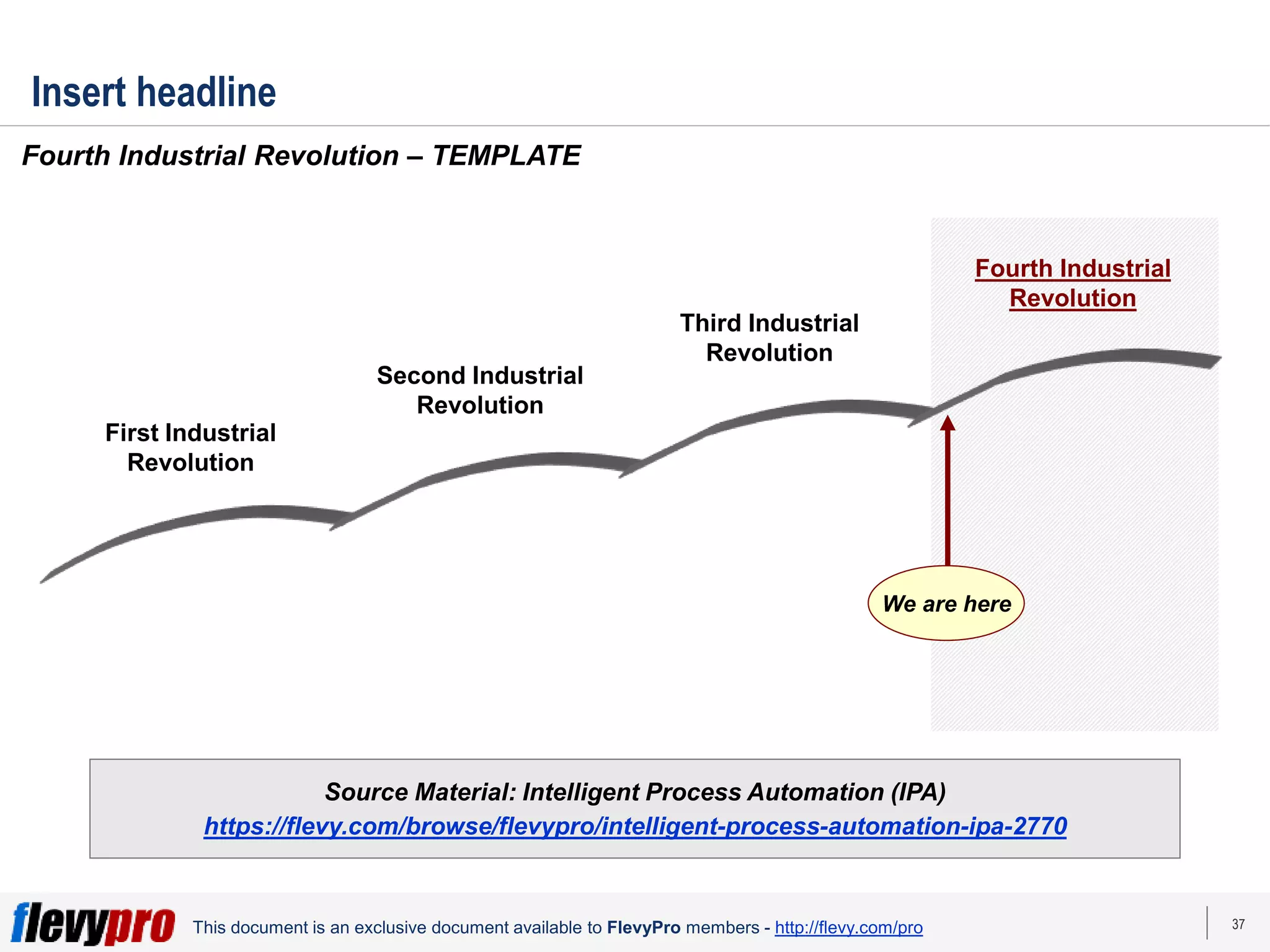37
This document is an exclusive document available to FlevyPro members - http://flevy.com/pro
Insert headline
Fourth Industrial Revolution – TEMPLATE
Source Material: Intelligent Process Automation (IPA)
https://flevy.com/browse/flevypro/intelligent-process-automation-ipa-2770
First Industrial
Revolution
Second Industrial
Revolution
Third Industrial
Revolution
Fourth Industrial
Revolution
We are here
 