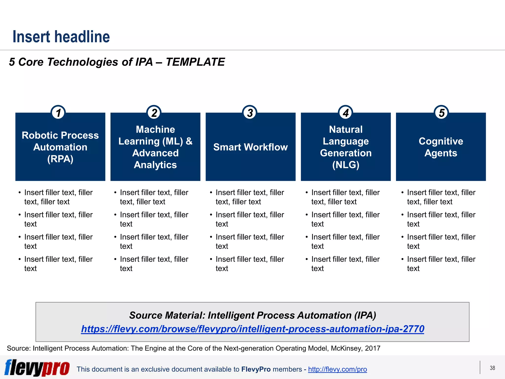 38
This document is an exclusive document available to FlevyPro members - http://flevy.com/pro
Insert headline
5 Core Technologies of IPA – TEMPLATE
Source: Intelligent Process Automation: The Engine at the Core of the Next-generation Operating Model, McKinsey, 2017
Robotic Process
Automation
(RPA)
Machine
Learning (ML) &
Advanced
Analytics
Smart Workflow
Natural
Language
Generation
(NLG)
Cognitive
Agents
1 2 3 4 5
Source Material: Intelligent Process Automation (IPA)
https://flevy.com/browse/flevypro/intelligent-process-automation-ipa-2770
• Insert filler text, filler
text, filler text
• Insert filler text, filler
text
• Insert filler text, filler
text
• Insert filler text, filler
text
• Insert filler text, filler
text, filler text
• Insert filler text, filler
text
• Insert filler text, filler
text
• Insert filler text, filler
text
• Insert filler text, filler
text, filler text
• Insert filler text, filler
text
• Insert filler text, filler
text
• Insert filler text, filler
text
• Insert filler text, filler
text, filler text
• Insert filler text, filler
text
• Insert filler text, filler
text
• Insert filler text, filler
text
• Insert filler text, filler
text, filler text
• Insert filler text, filler
text
• Insert filler text, filler
text
• Insert filler text, filler
text
 