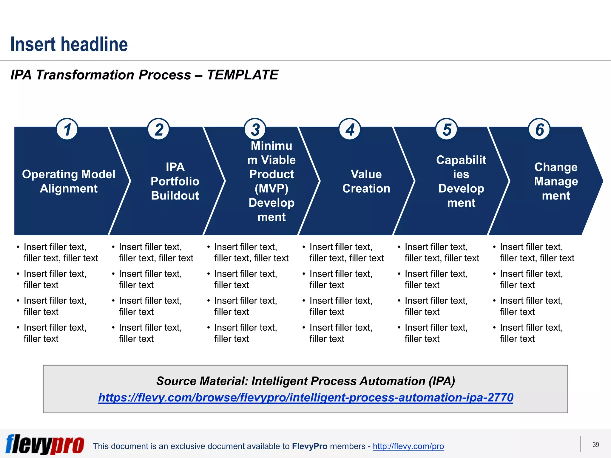 39
This document is an exclusive document available to FlevyPro members - http://flevy.com/pro
Insert headline
Operating Model
Alignment
IPA
Portfolio
Buildout
Minimu
m Viable
Product
(MVP)
Develop
ment
Value
Creation
Capabilit
ies
Develop
ment
Change
Manage
ment
IPA Transformation Process – TEMPLATE
1 2 3 4 5 6
Source Material: Intelligent Process Automation (IPA)
https://flevy.com/browse/flevypro/intelligent-process-automation-ipa-2770
• Insert filler text,
filler text, filler text
• Insert filler text,
filler text
• Insert filler text,
filler text
• Insert filler text,
filler text
• Insert filler text,
filler text, filler text
• Insert filler text,
filler text
• Insert filler text,
filler text
• Insert filler text,
filler text
• Insert filler text,
filler text, filler text
• Insert filler text,
filler text
• Insert filler text,
filler text
• Insert filler text,
filler text
• Insert filler text,
filler text, filler text
• Insert filler text,
filler text
• Insert filler text,
filler text
• Insert filler text,
filler text
• Insert filler text,
filler text, filler text
• Insert filler text,
filler text
• Insert filler text,
filler text
• Insert filler text,
filler text
• Insert filler text,
filler text, filler text
• Insert filler text,
filler text
• Insert filler text,
filler text
• Insert filler text,
filler text
 