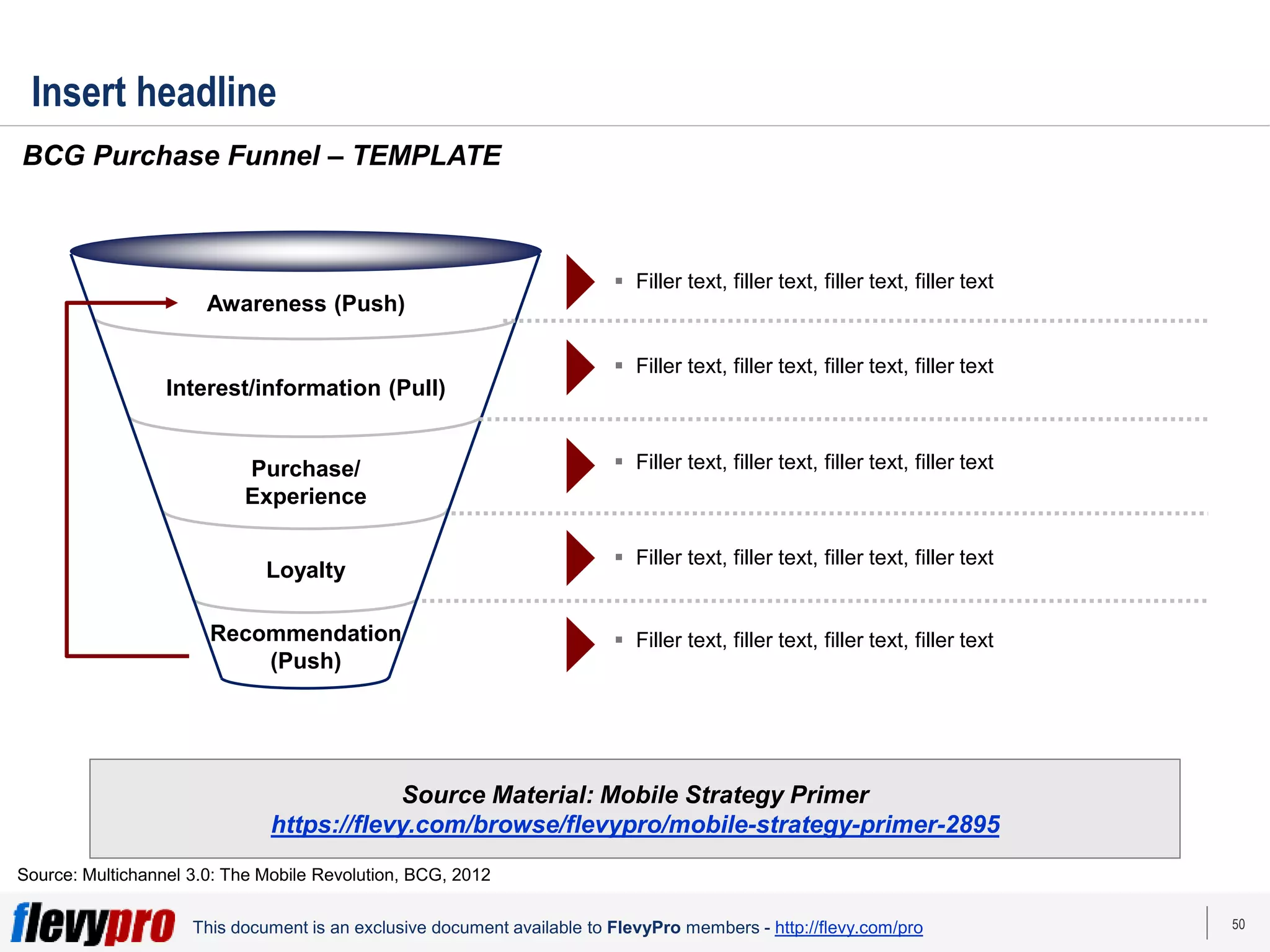 50
This document is an exclusive document available to FlevyPro members - http://flevy.com/pro
Insert headline
BCG Purchase Funnel – TEMPLATE
Source: Multichannel 3.0: The Mobile Revolution, BCG, 2012
 Filler text, filler text, filler text, filler text
 Filler text, filler text, filler text, filler text
 Filler text, filler text, filler text, filler text
 Filler text, filler text, filler text, filler text
 Filler text, filler text, filler text, filler text
Awareness (Push)
Interest/information (Pull)
Purchase/
Experience
Loyalty
Recommendation
(Push)
Source Material: Mobile Strategy Primer
https://flevy.com/browse/flevypro/mobile-strategy-primer-2895
 